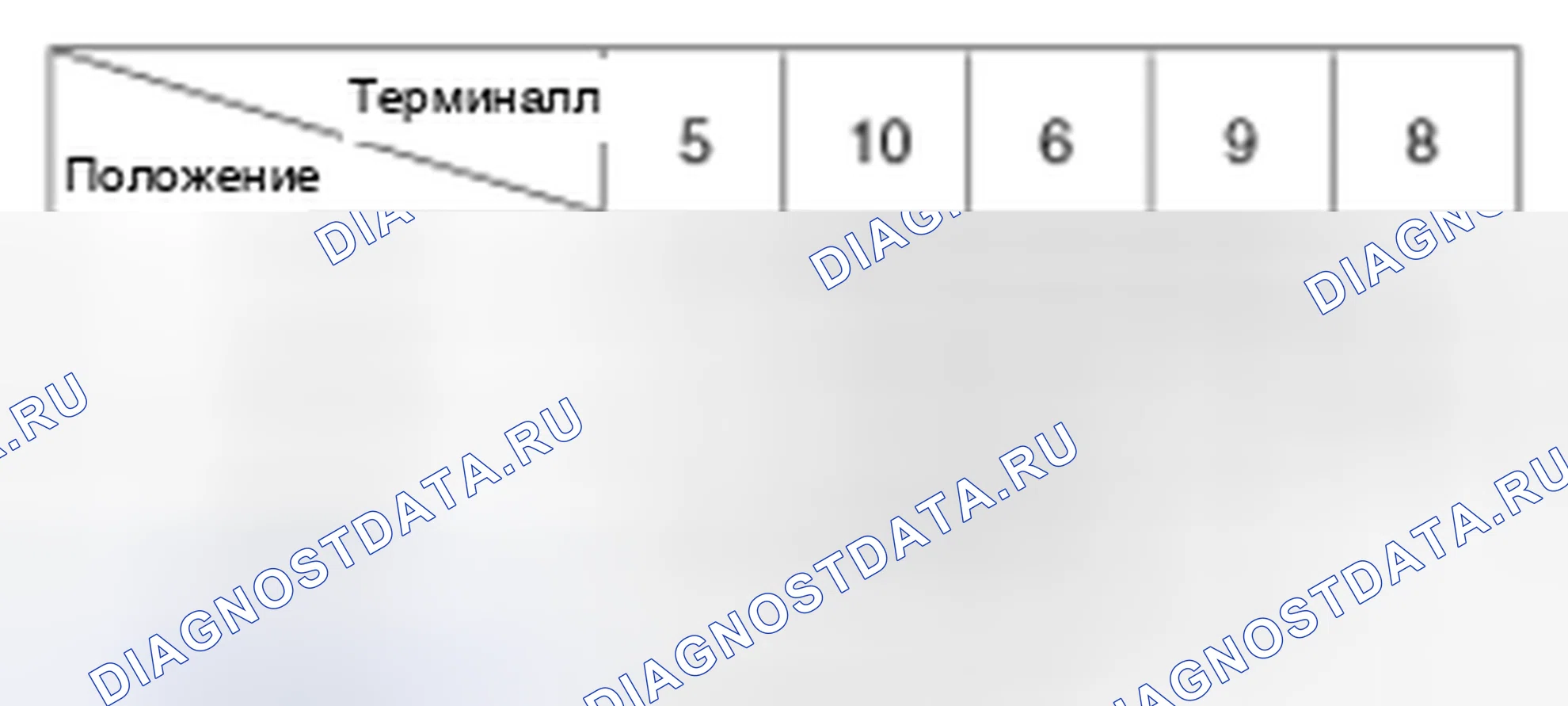 Рис. 21. Haval Beast (Shenshou) I