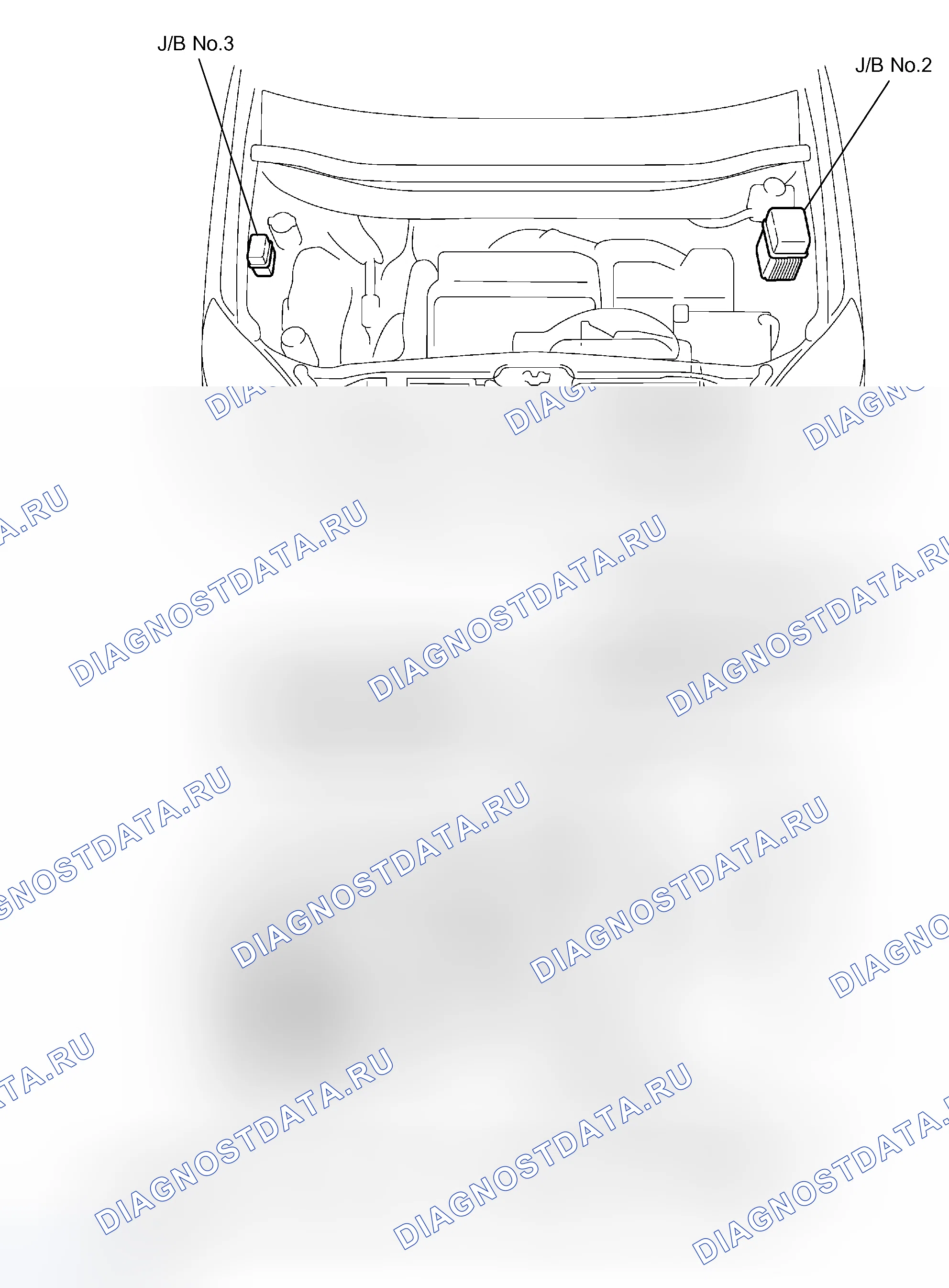 Рис. 102: РАСПОЛОЖЕНИЕ. Lexus RX II