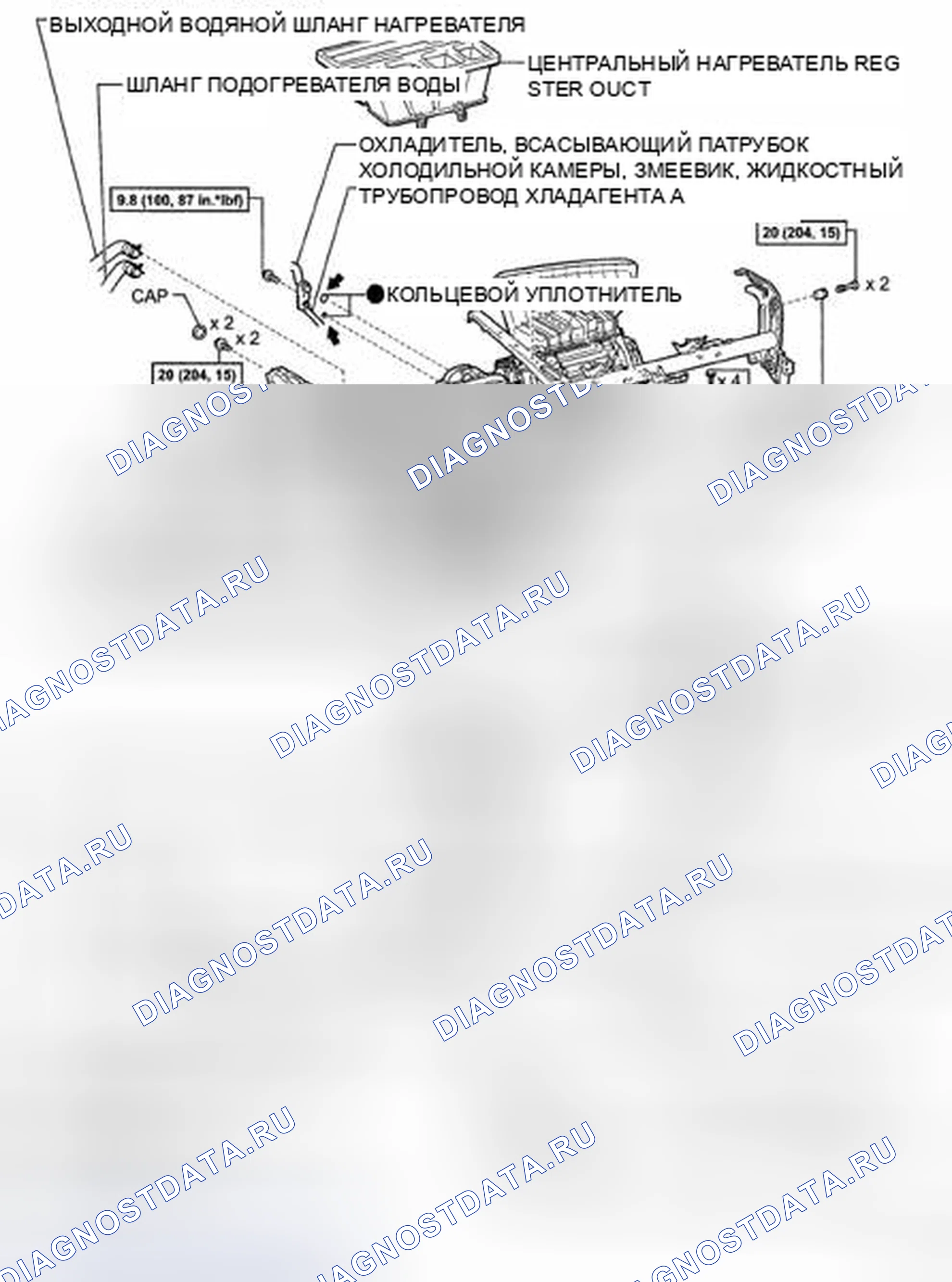 Рис. 72. Toyota Highlander II
