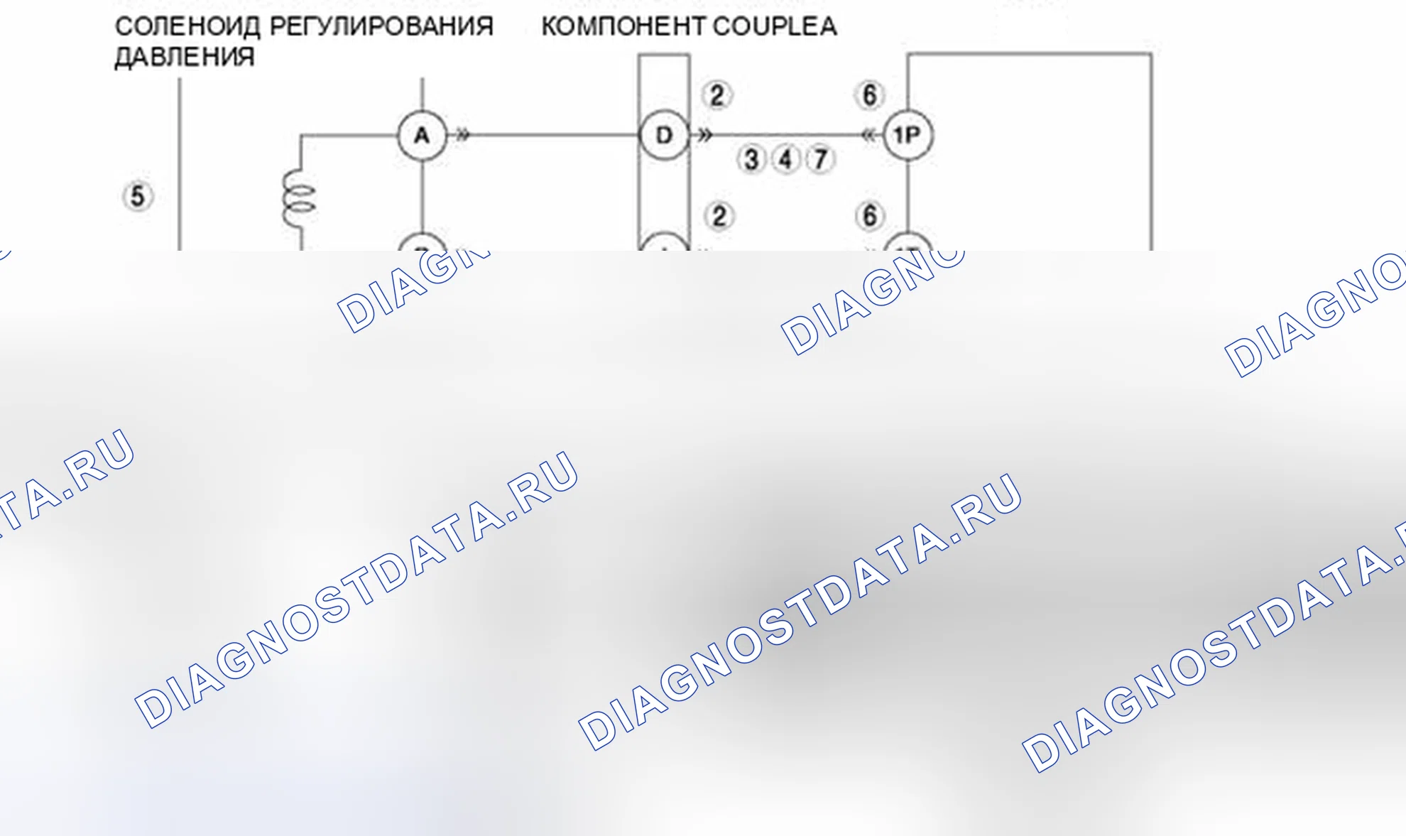 Рис. 344: расшифровка кода ошибки P0745:00 [хтагх1] FN4A-EL. Audi Q8 I