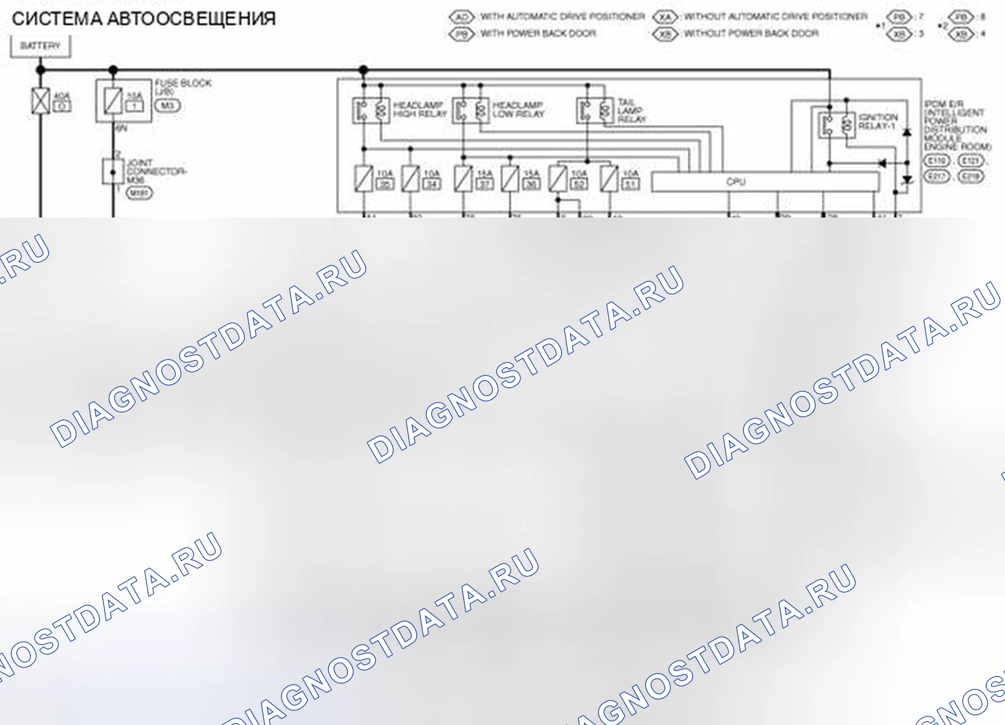 Рис. 157: электросхема. Nissan Pathfinder IV рестайлинг