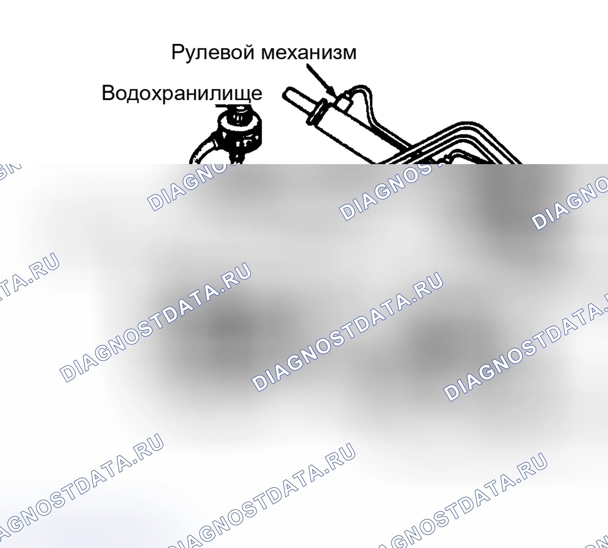 Рис. 1. Dodge Intrepid I