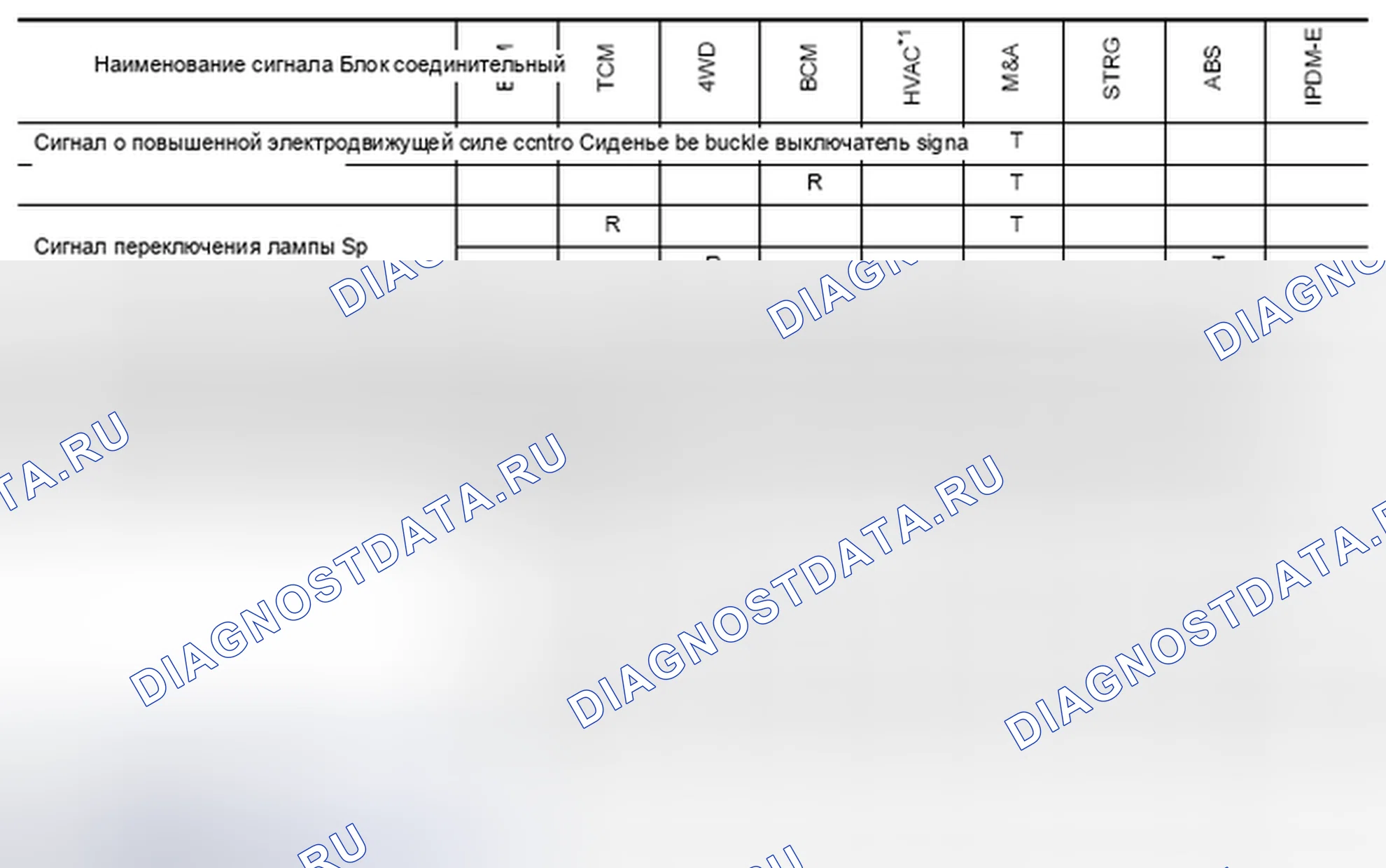 Рис. 57. Nissan Pathfinder III