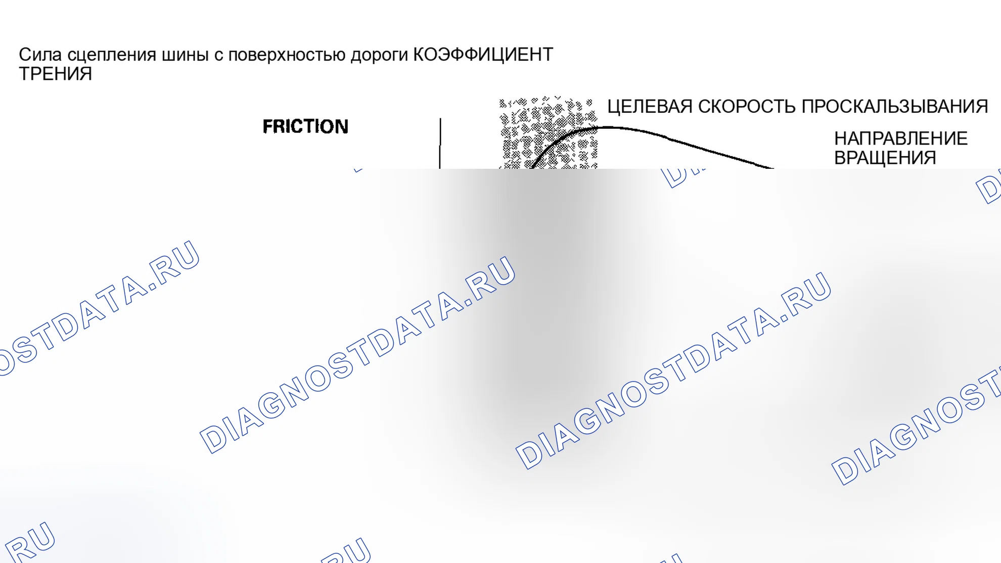 Рис. 111: Антиблокировочное управление. Honda Accord VII рестайлинг