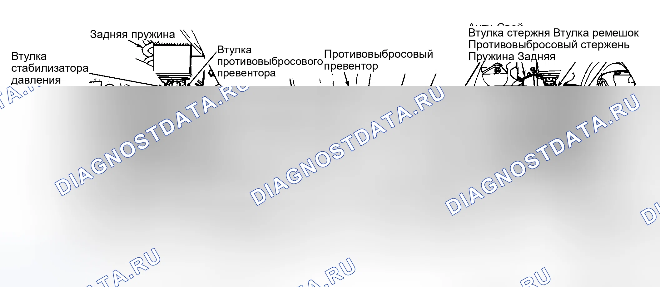 Рис. 2. Land Rover Discovery L318