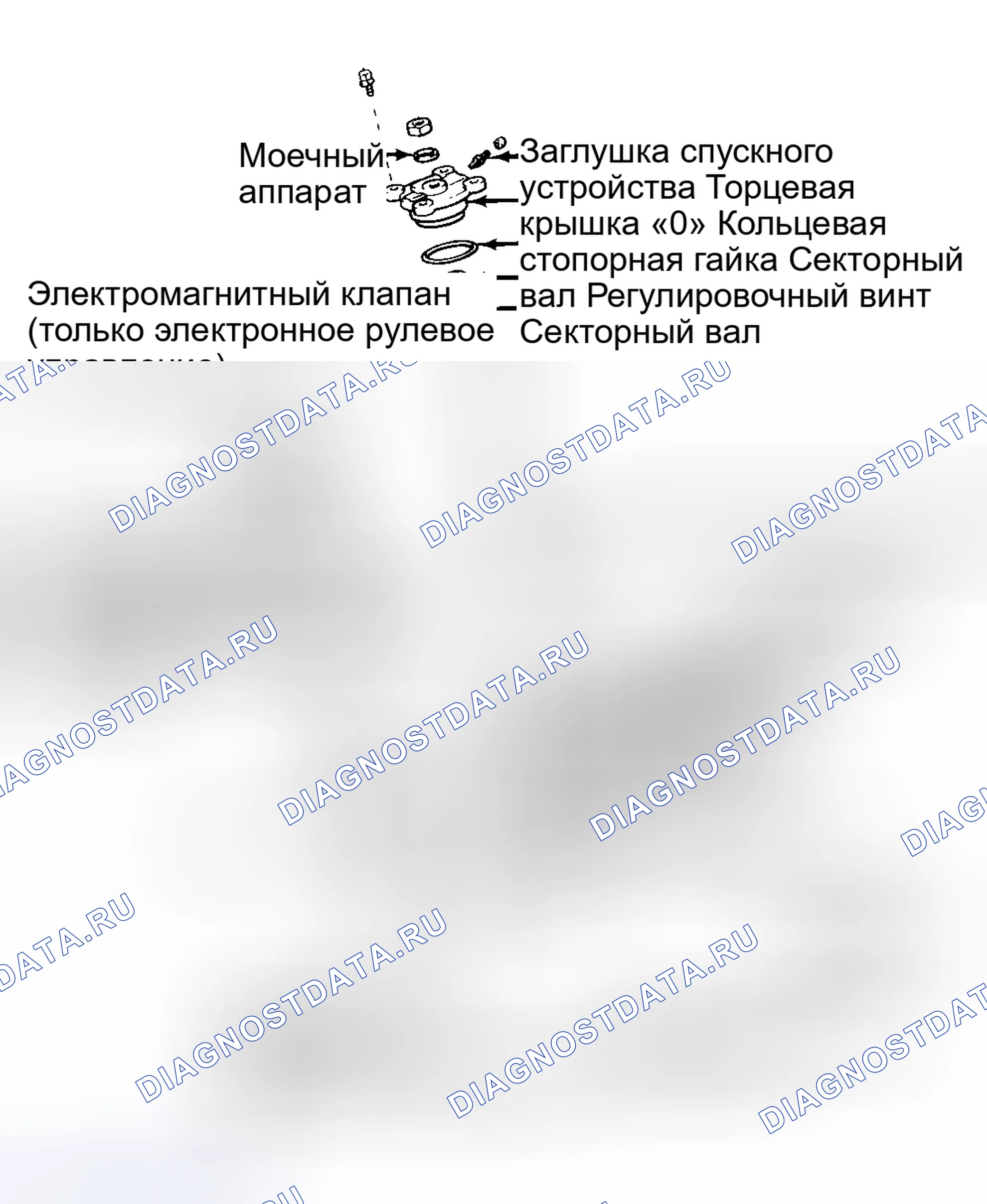 Рис. 8: РУЛЕВОЙ МЕХАНИЗМ. Toyota Land Cruiser 80