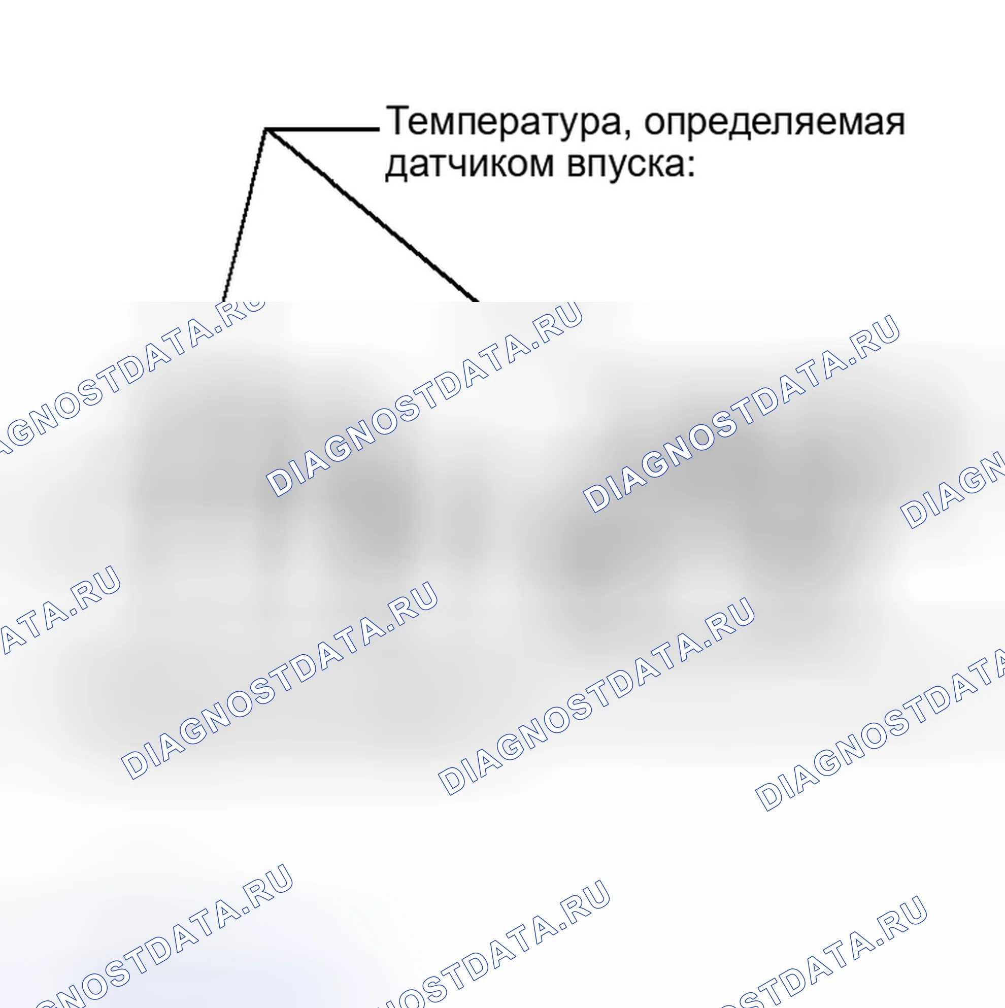 Рис. 32. Nissan Murano Z50