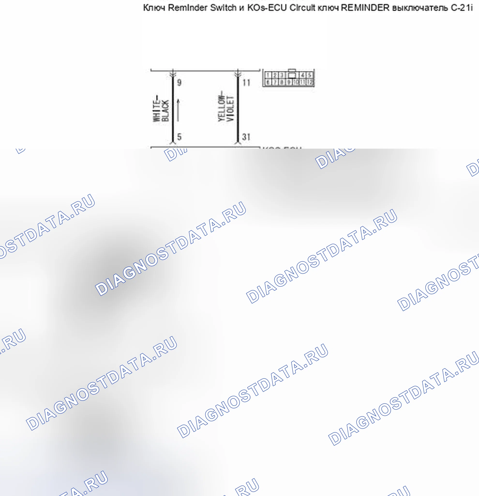 Рис. 18: расшифровка кода ошибки B2413: напряжение питания блока STL. Honda e:NP1 I