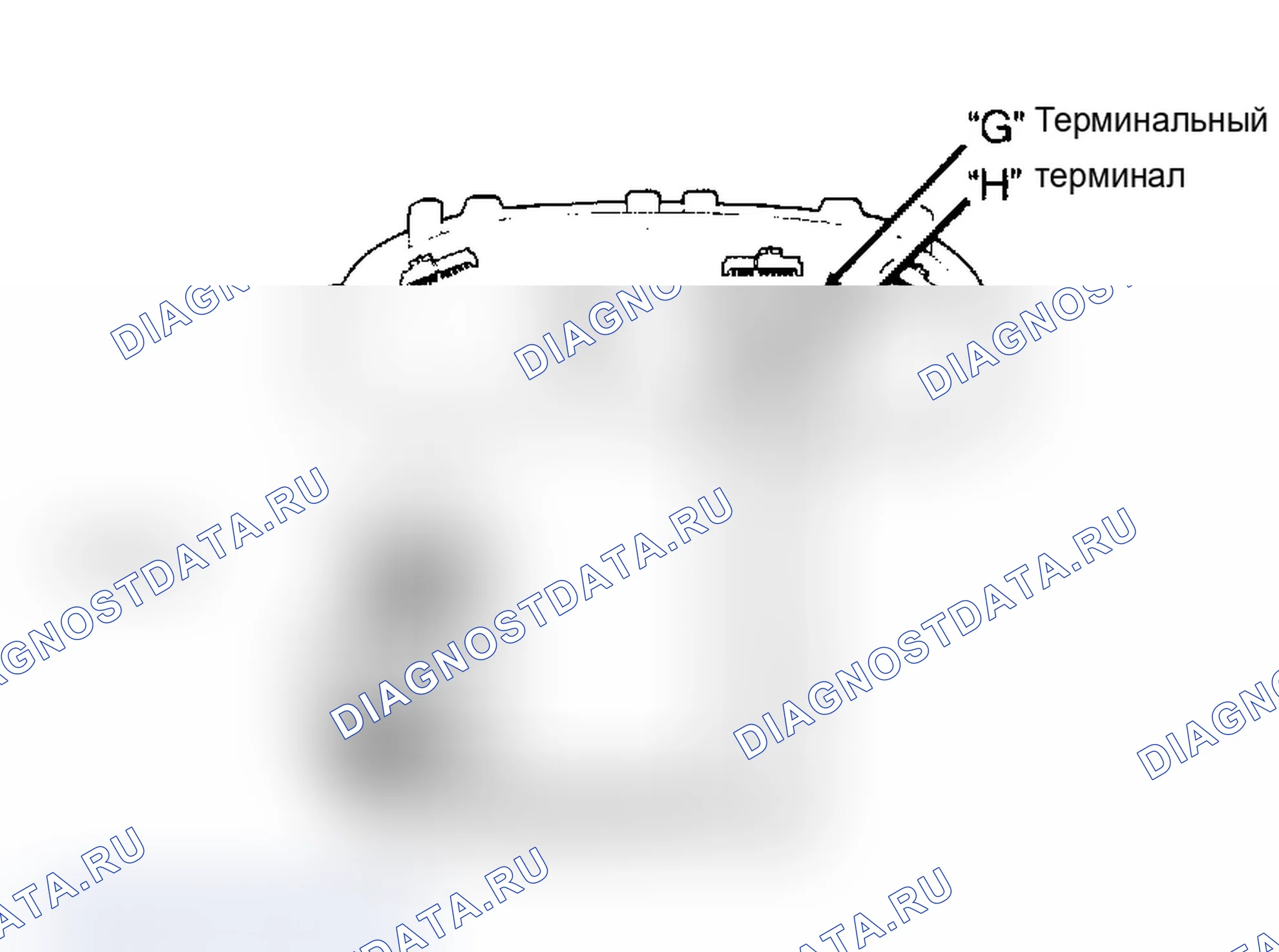 Рис. 6. Geo Storm I