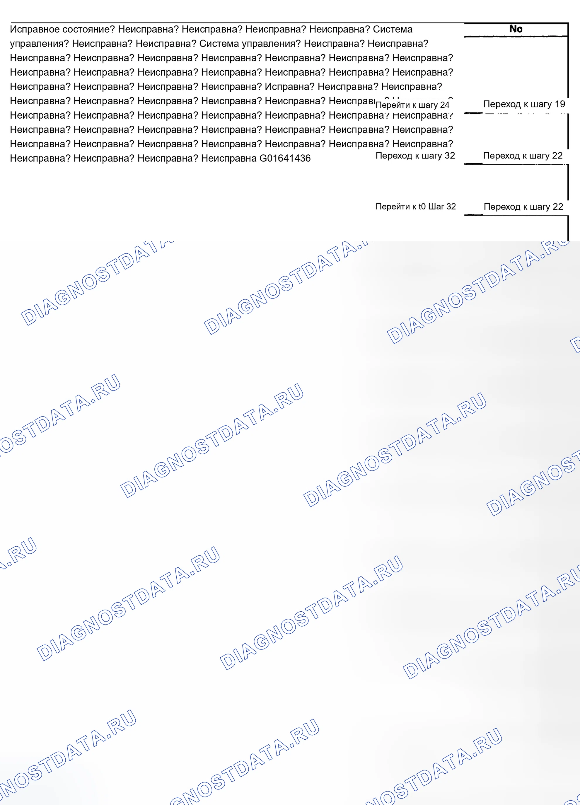 Рис. 84. Chevrolet TrailBlazer I