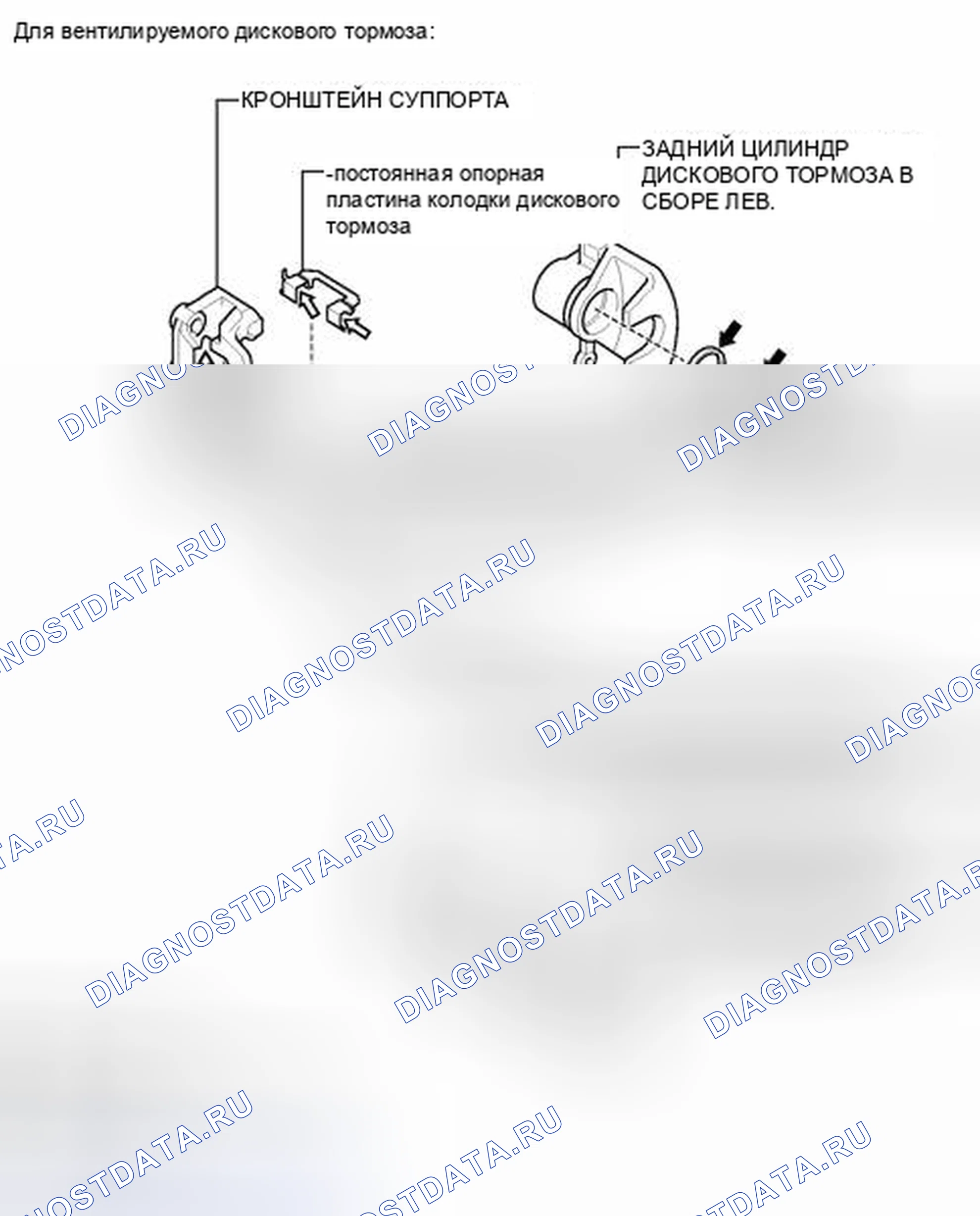 Рис. 94: ИЛЛЮСТРАЦИЯ. Kia Sorento IV