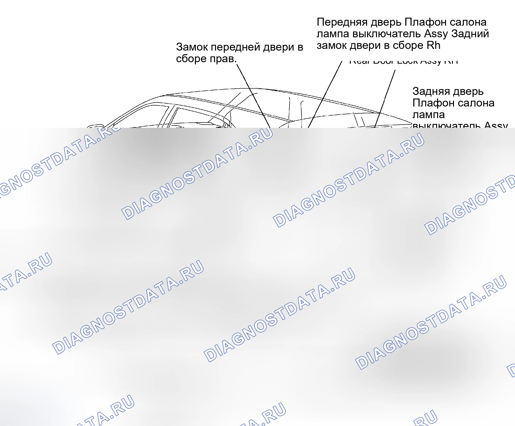 Рис. 225. Lexus RX II