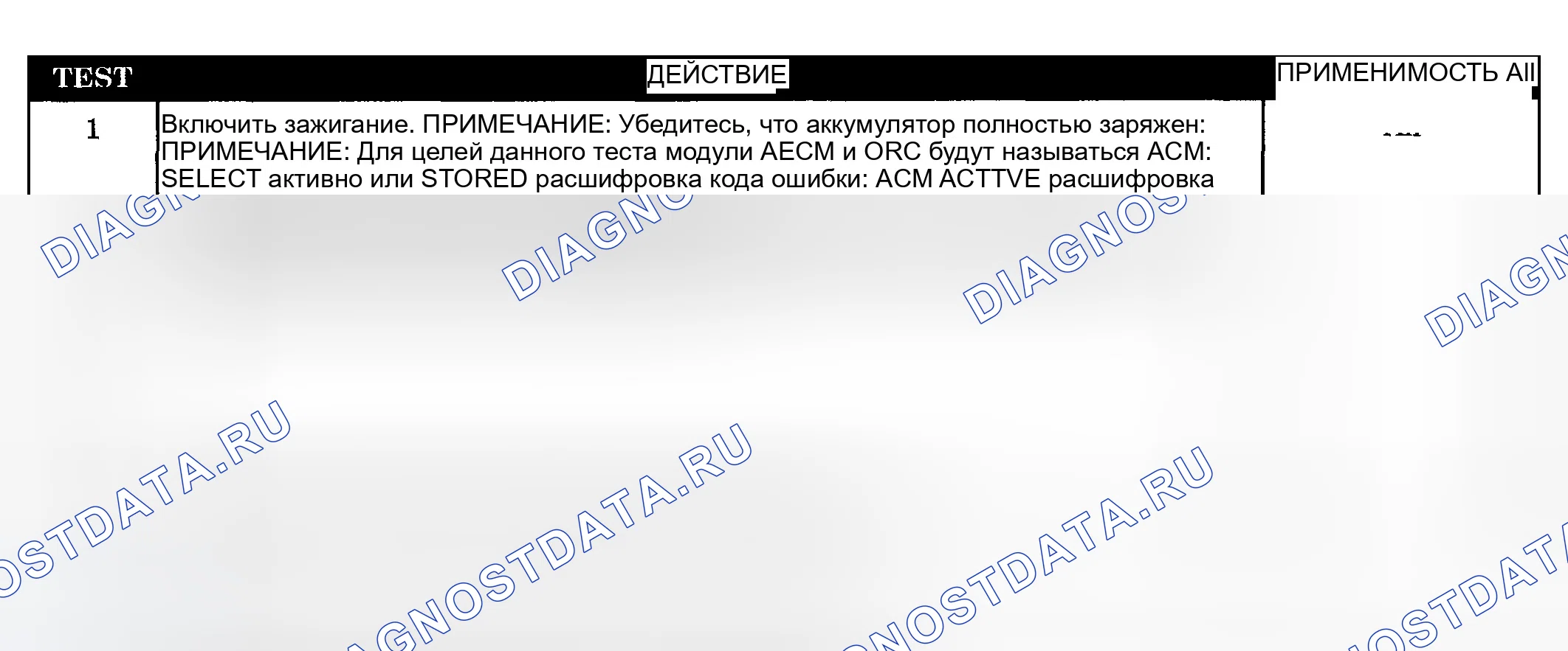 Рис. 47: Диагностическая процедура. Dodge Pickup R1500 