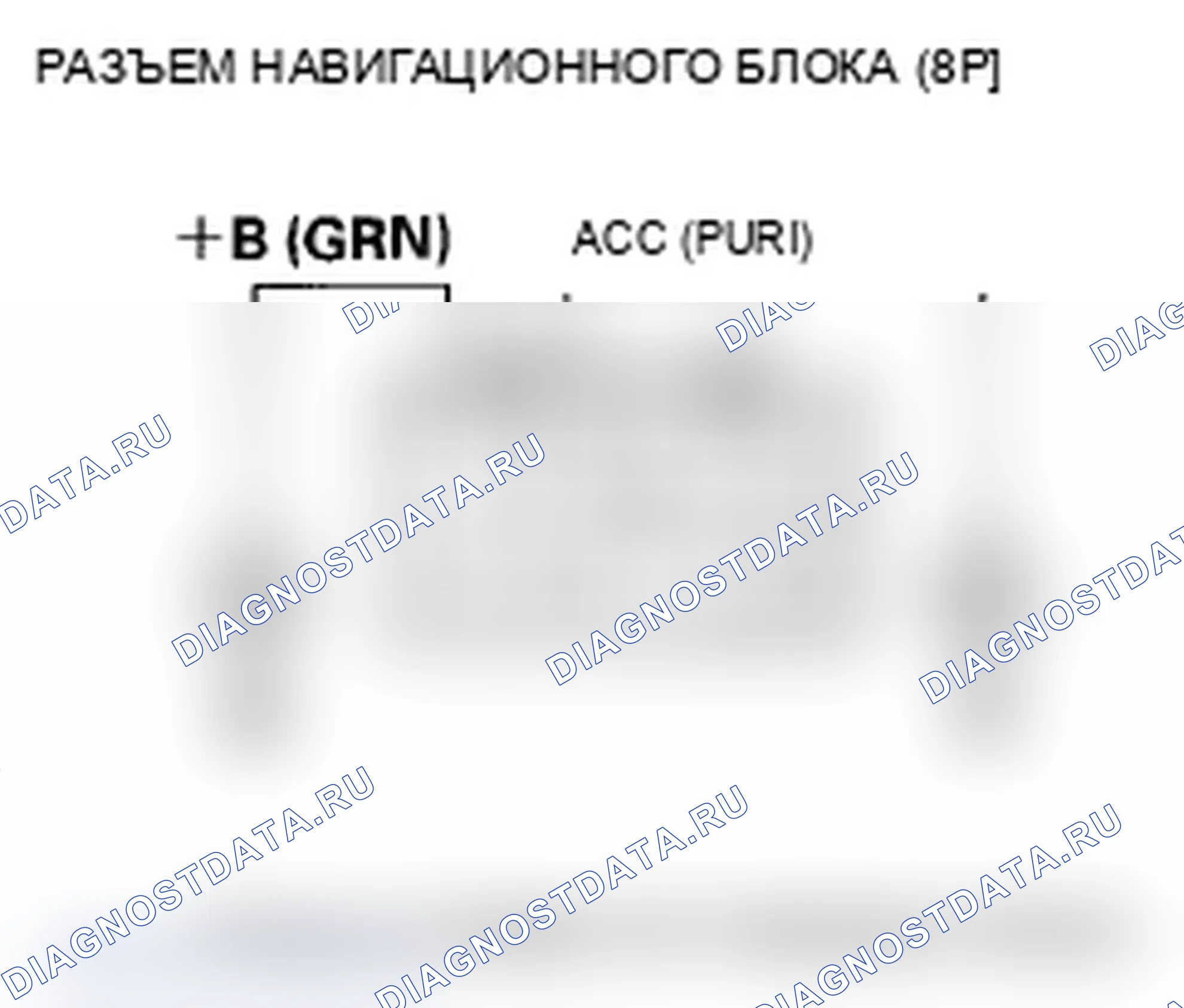 Рис. 135: Диагностический тест: Режим самодиагностики. Acura RDX I рестайлинг