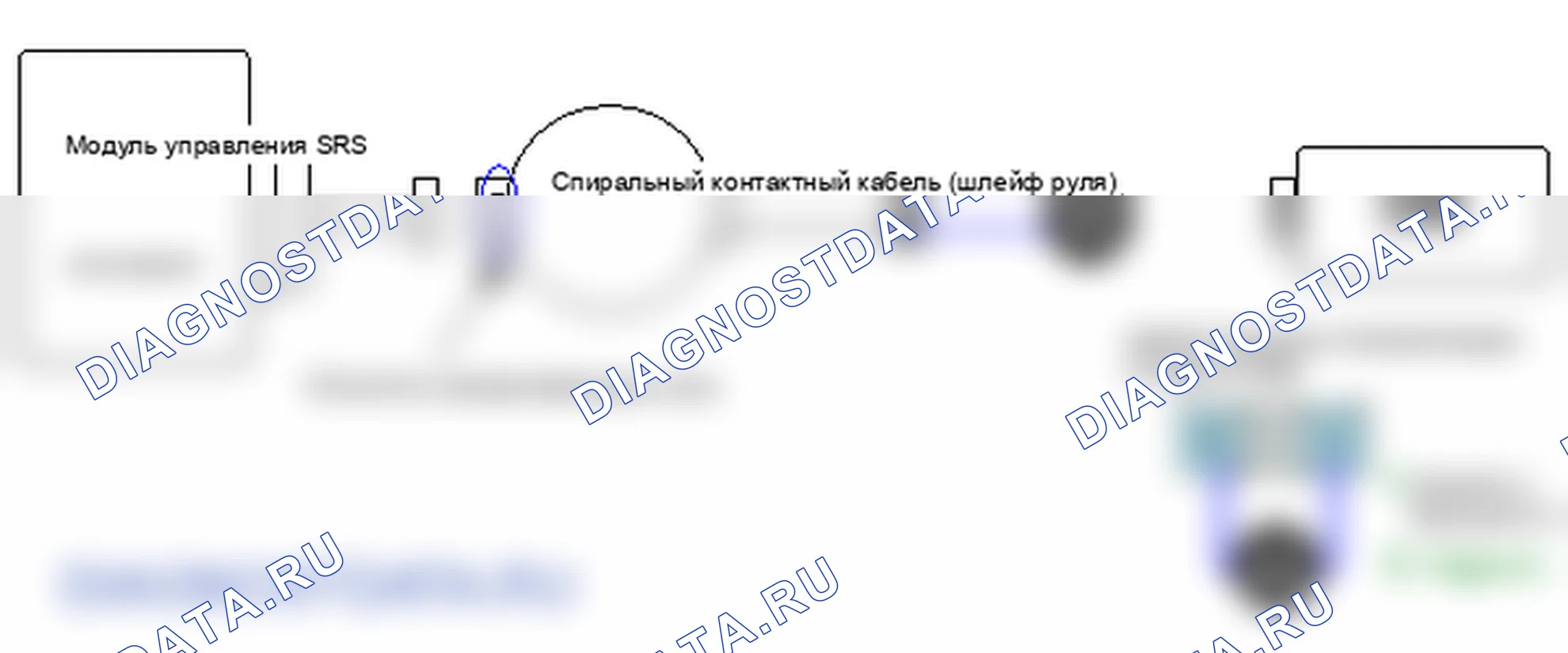 B1347: Подушка безопасности водителя (DAB), слишком низкое сопротивление. Hyundai Accent LC