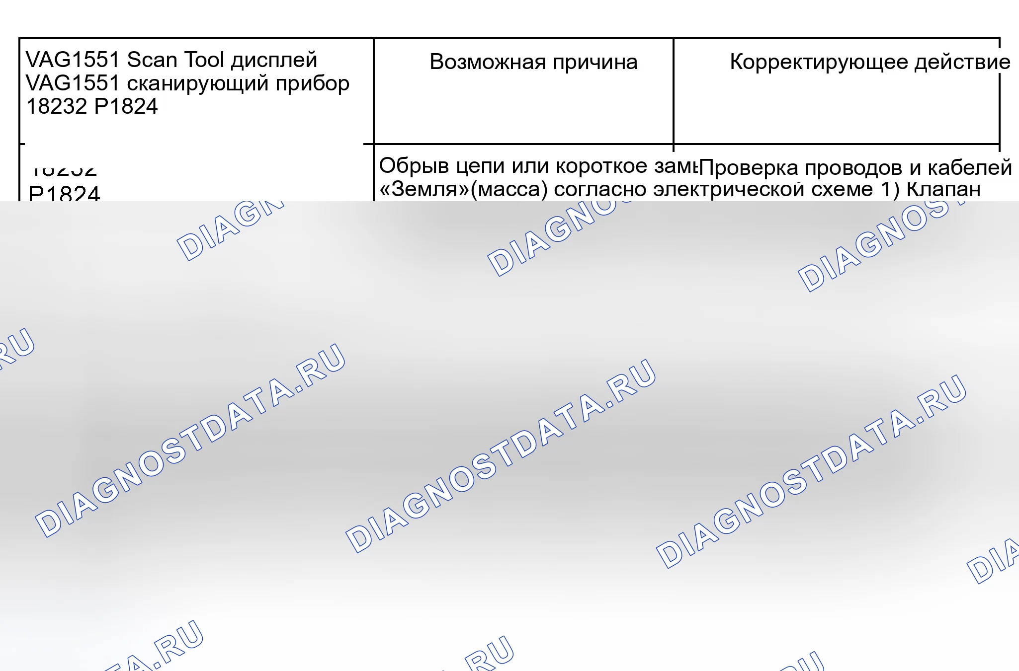 Рис. 943. Audi A6 C5 рестайлинг