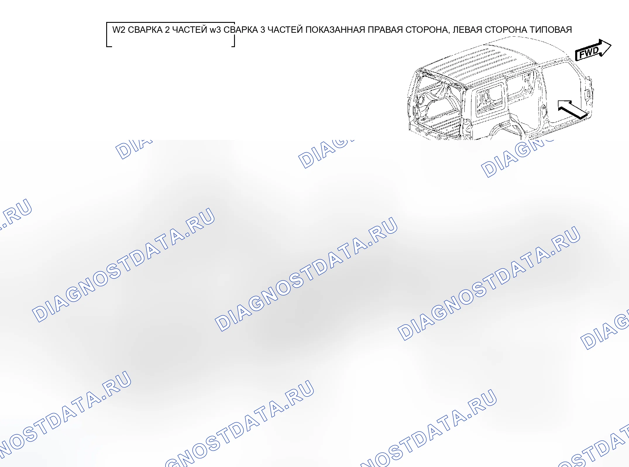 Рис. 235. Jeep Commander I