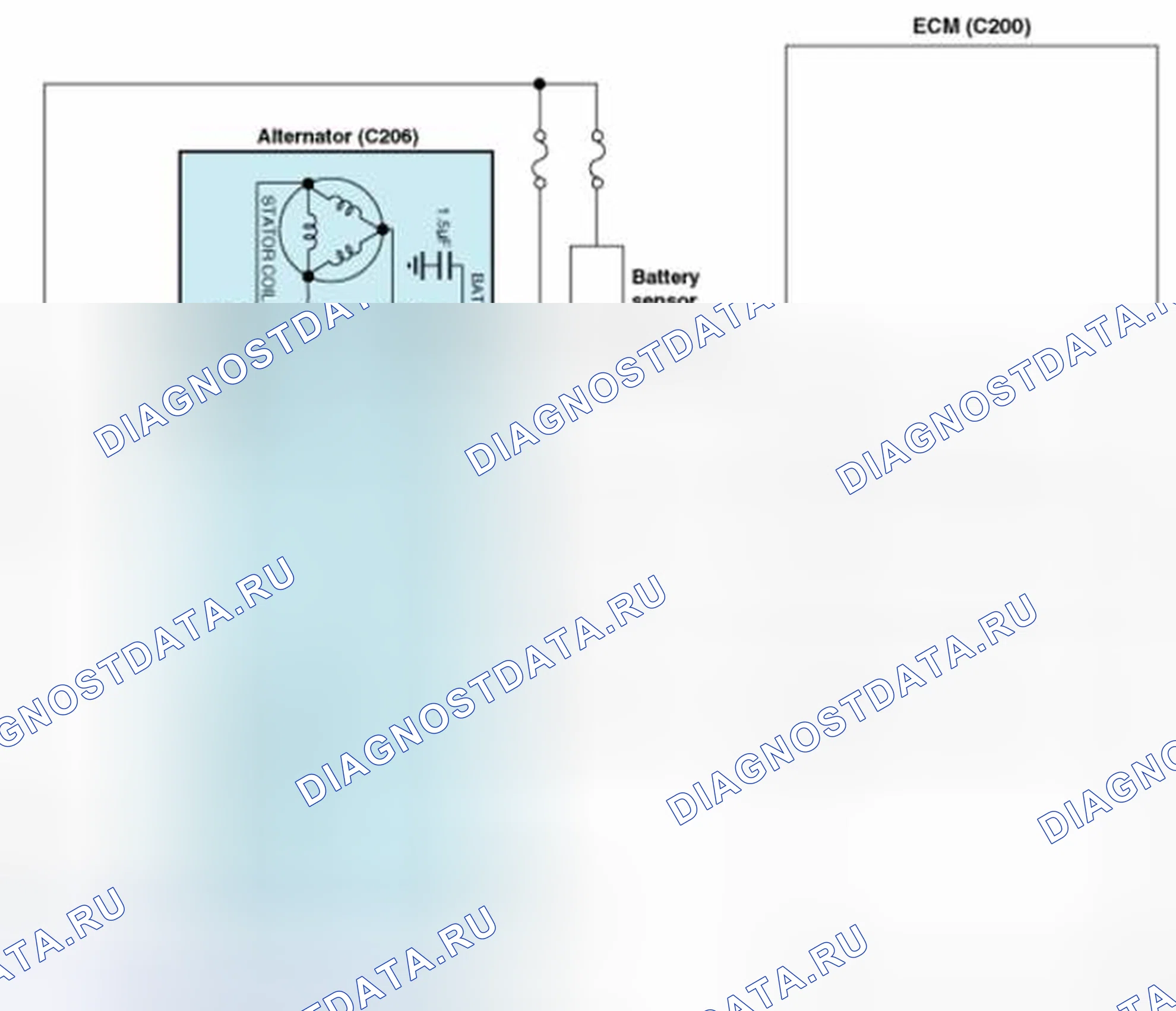 Рис. 38: Принципиальная схема. BMW 6 серия F06/F13/F12