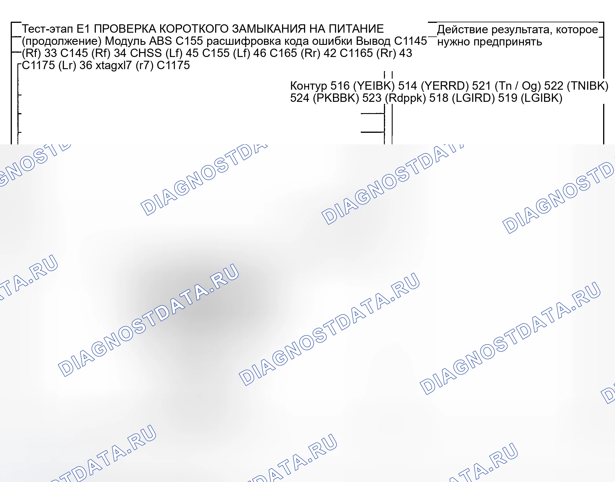 Рис. 91. Hyundai Nexo I