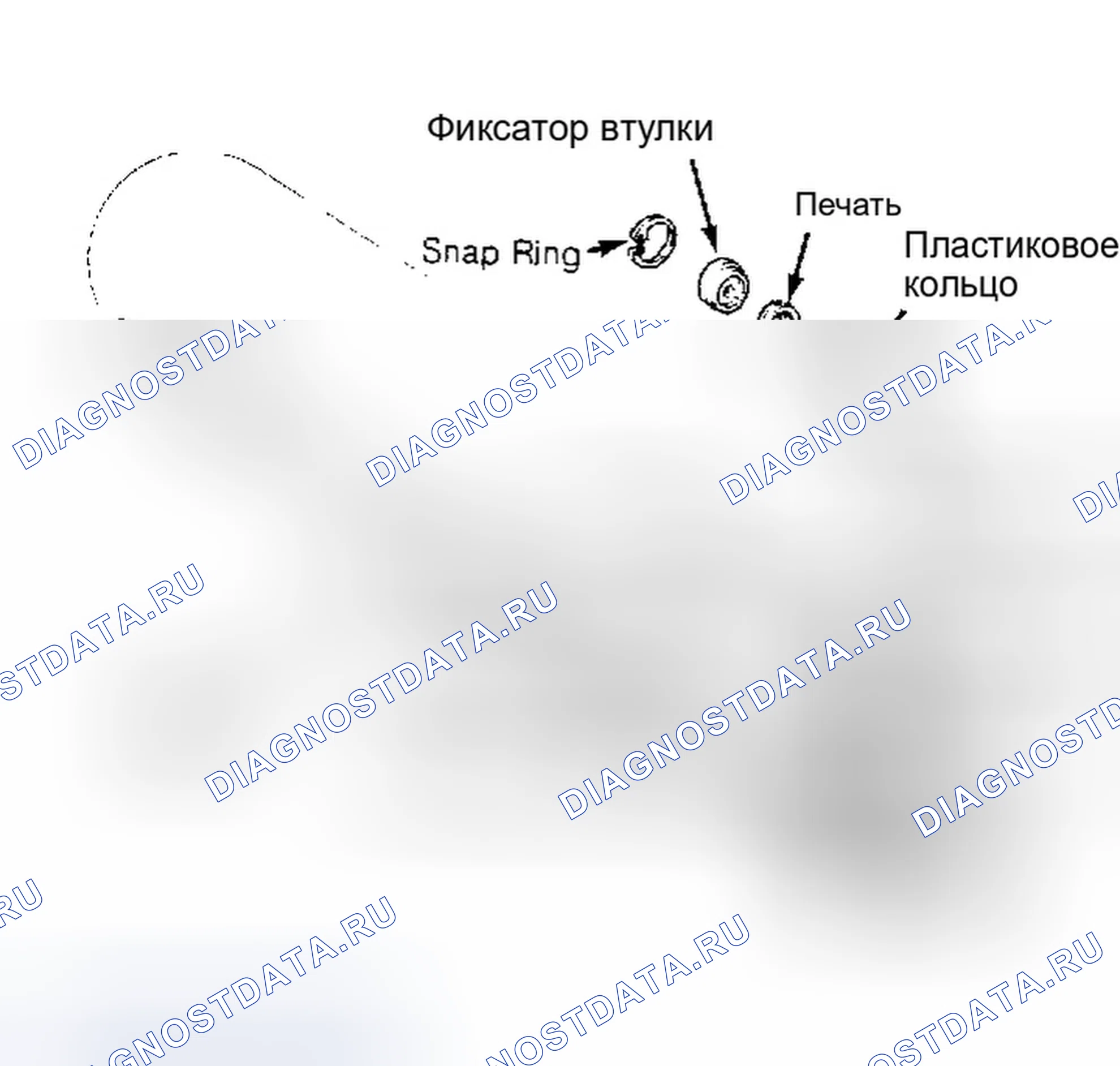 Рис. 7. Ford Aerostar I