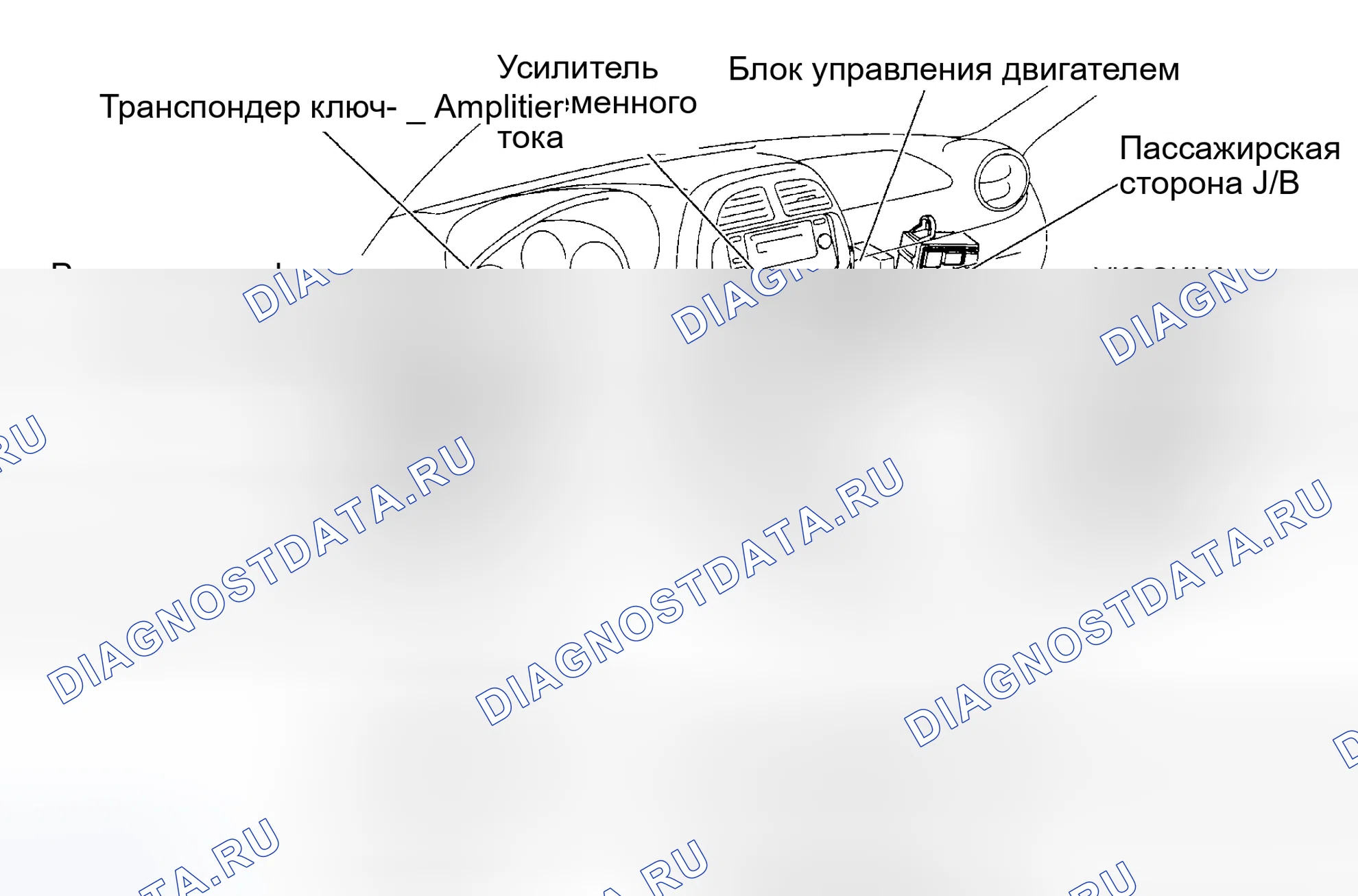 Рис. 1: СТОРОНА ПРИВОДА J / B. Toyota RAV4 II