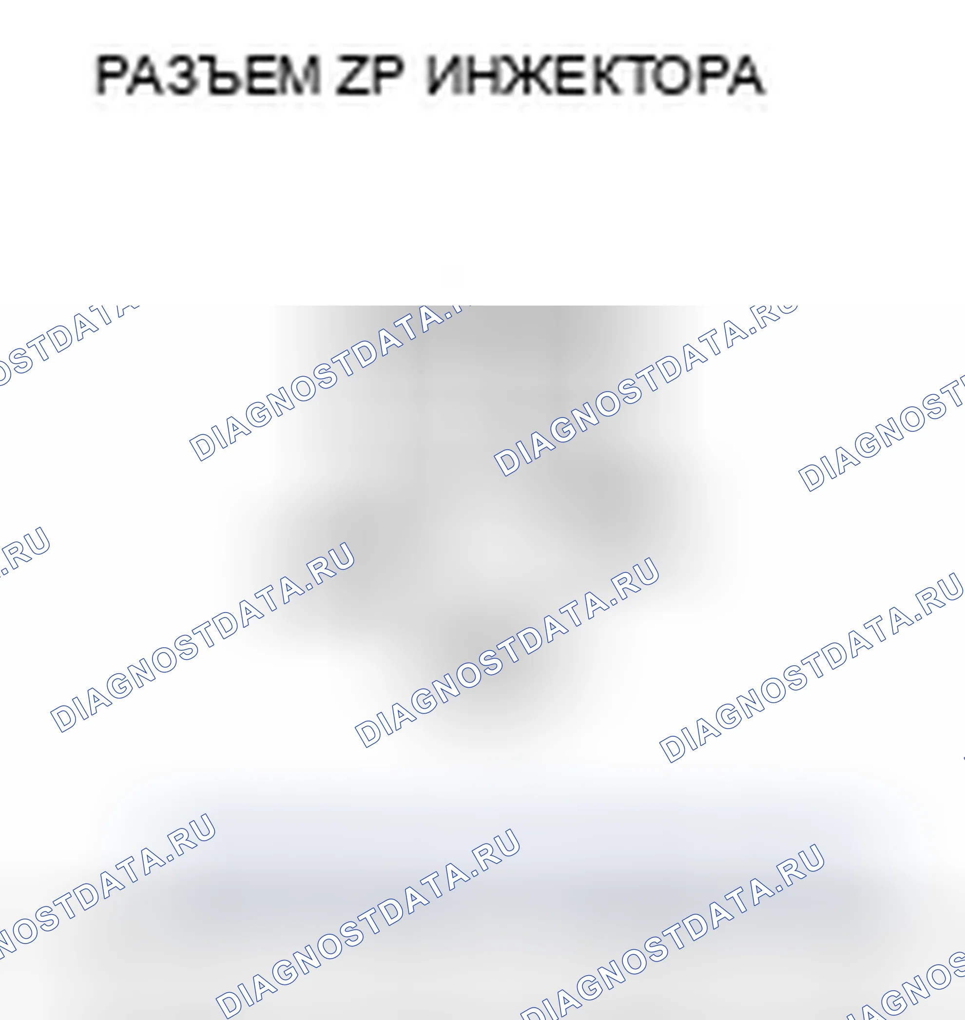 Рис. 132. Honda Ridgeline I