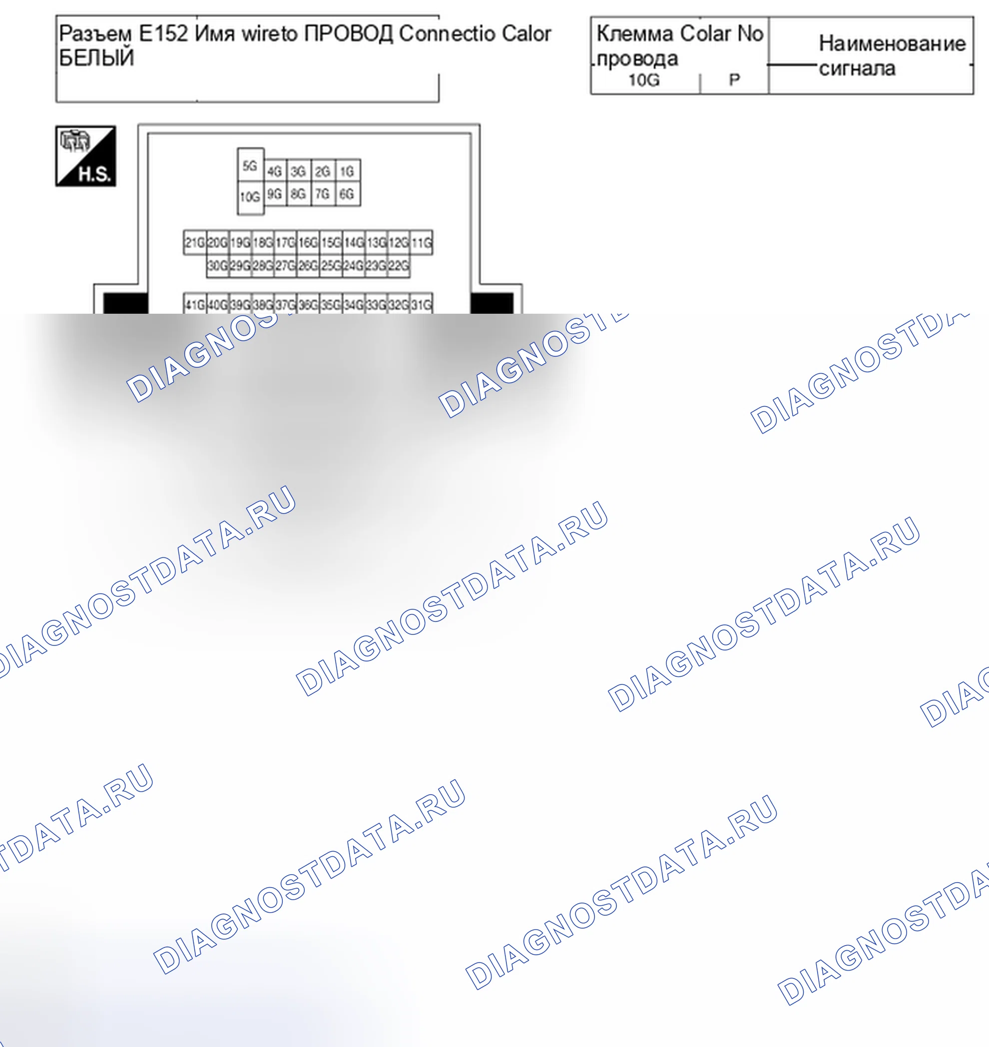 Рис. 60. Nissan Pathfinder IV рестайлинг