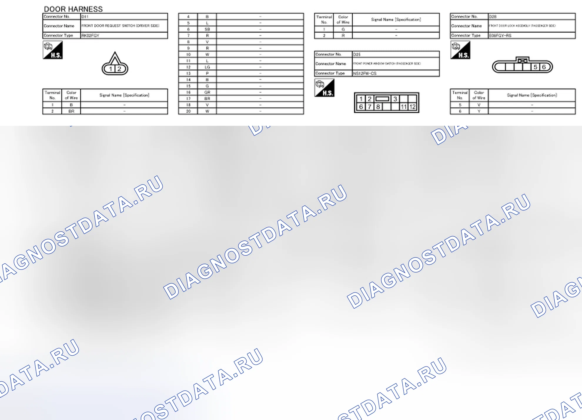 Рис. 47. Nissan Cube III