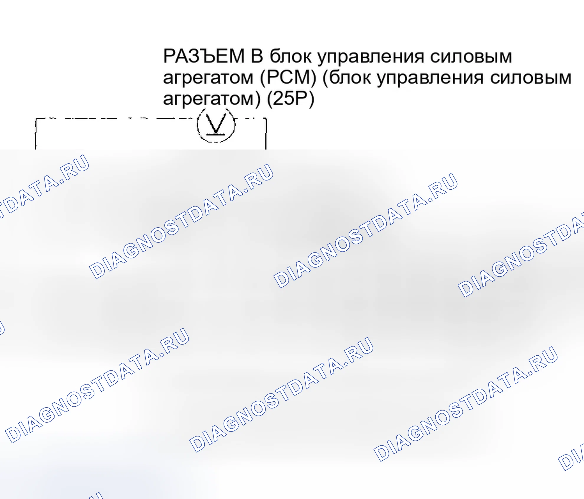 Рис. 21. Honda Pilot I