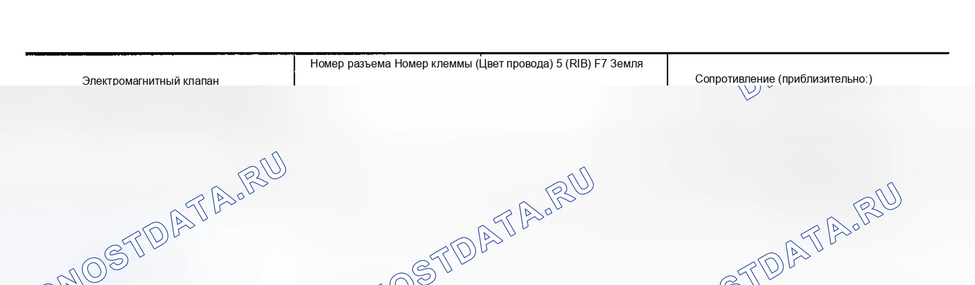 Рис. 581. Infiniti G35 III
