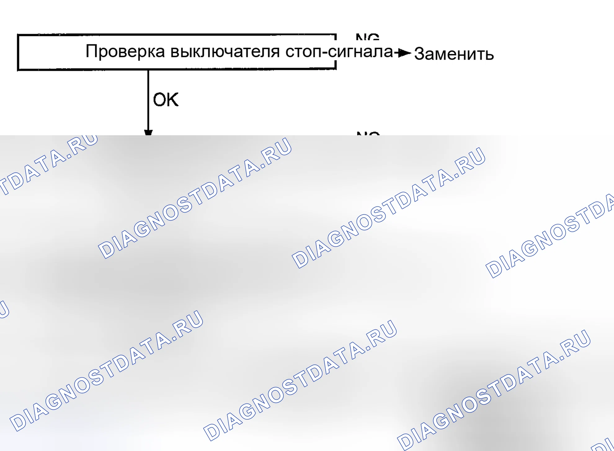 Рис. 96. Geely Okavango I