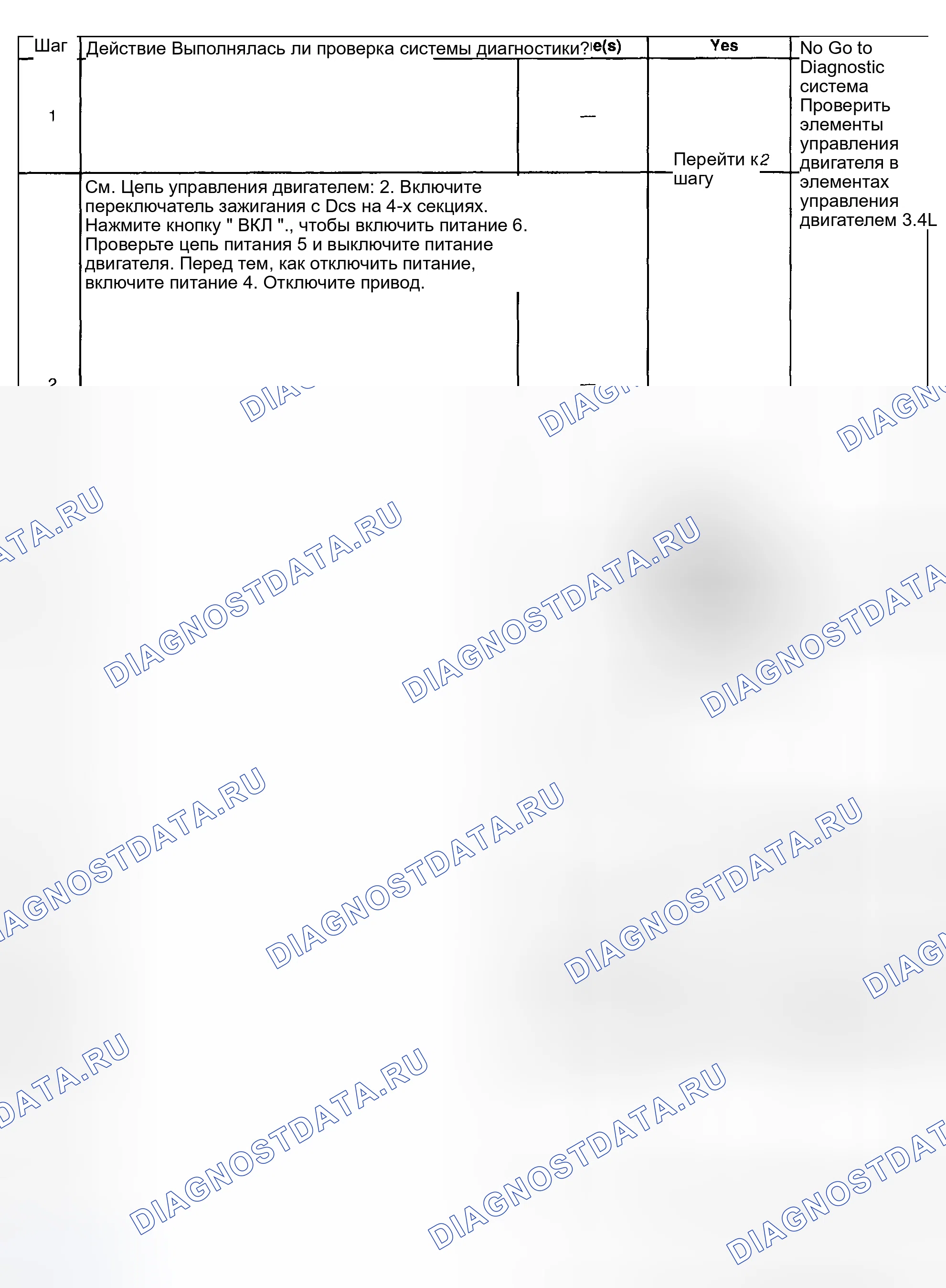 Рис. 354. Hyundai Venue I