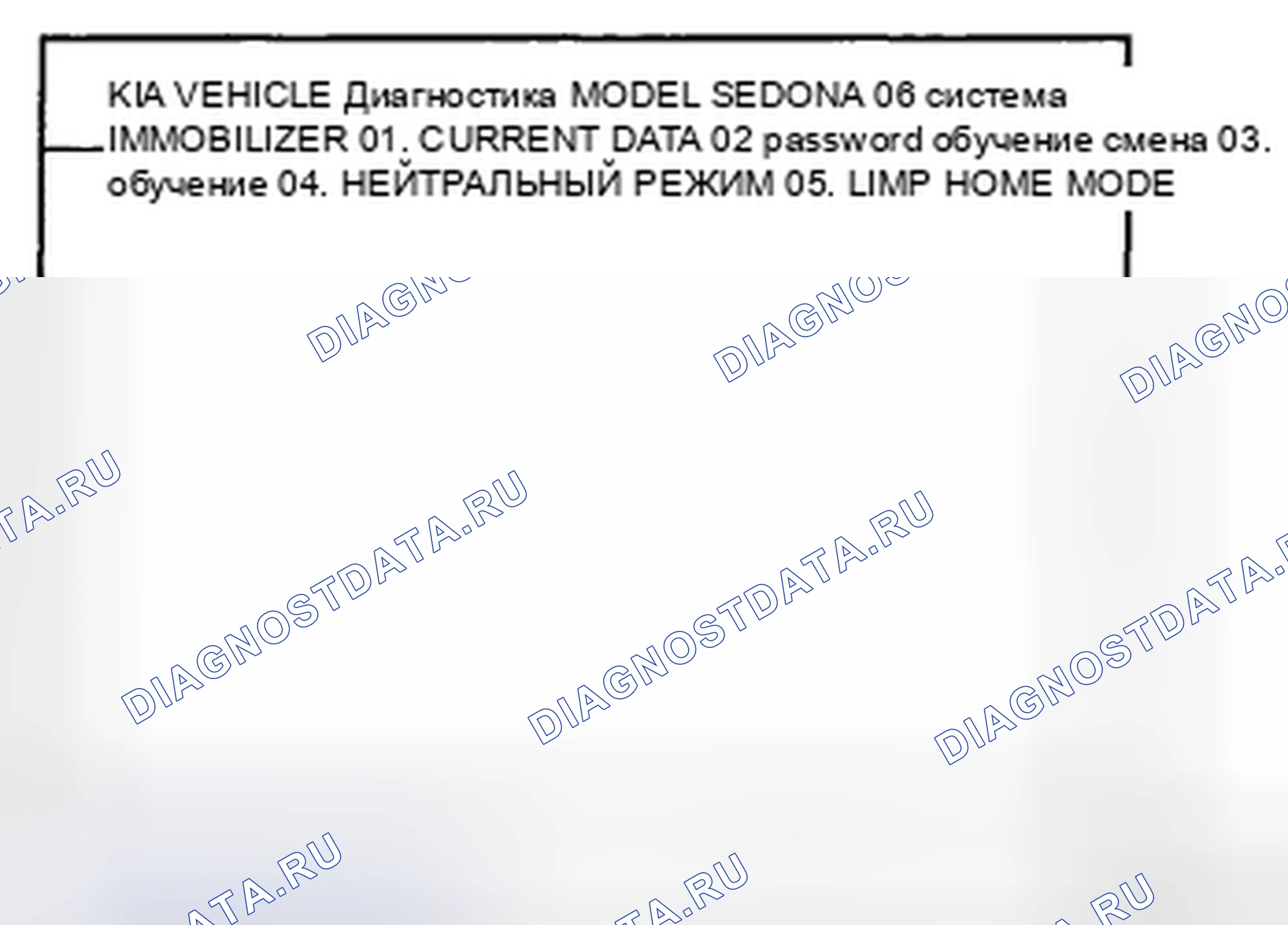 Рис. 153. Kia Sedona II