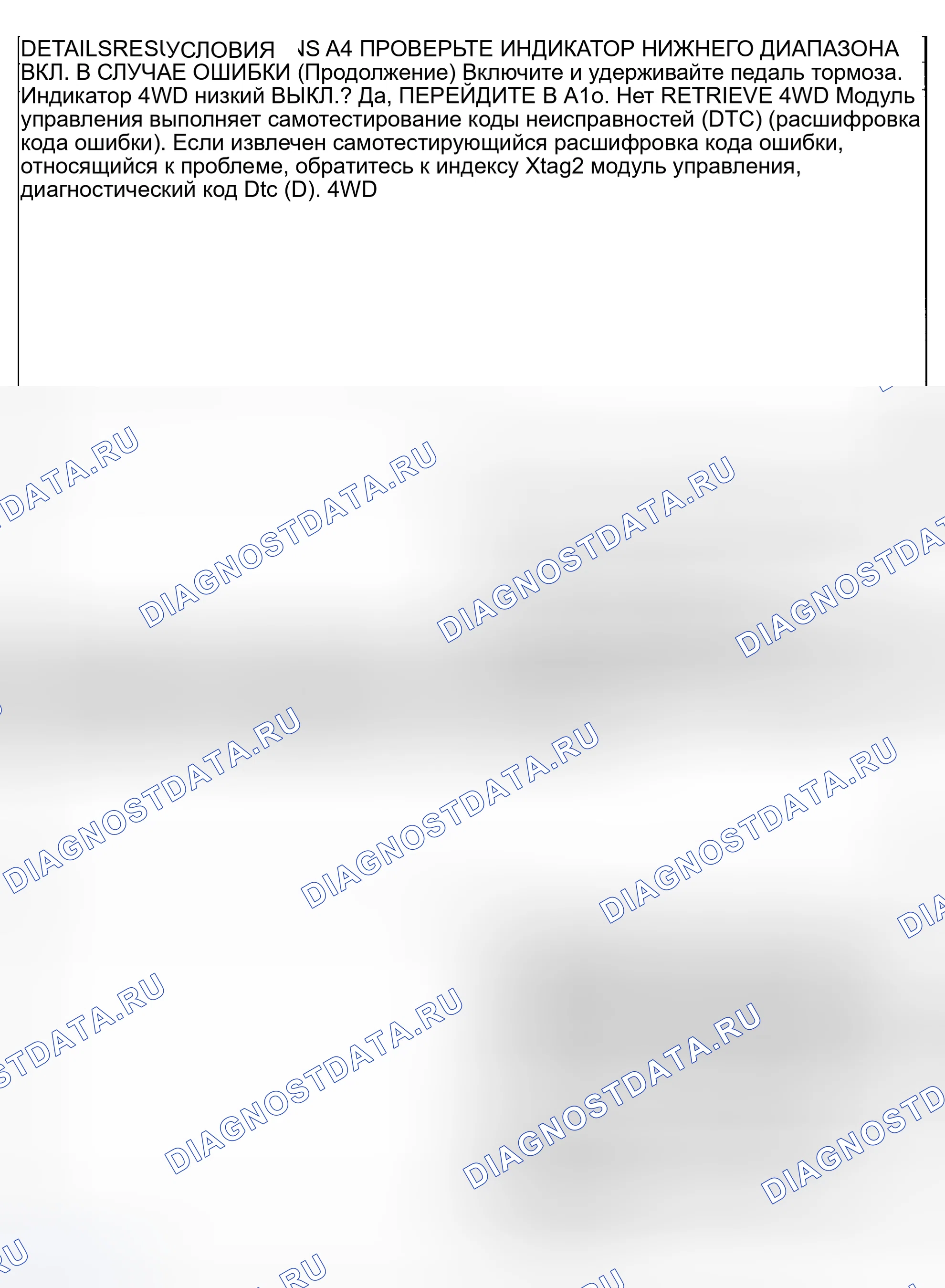 Рис. 6. Ford Explorer Sport Trac I