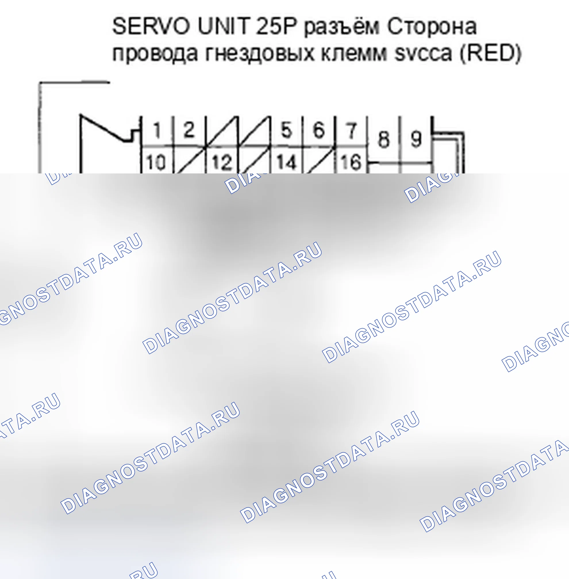 Рис. 44: расшифровка кода ошибки 24: Неисправность датчика хода педали тормоза. Honda Civic VIII рестайлинг
