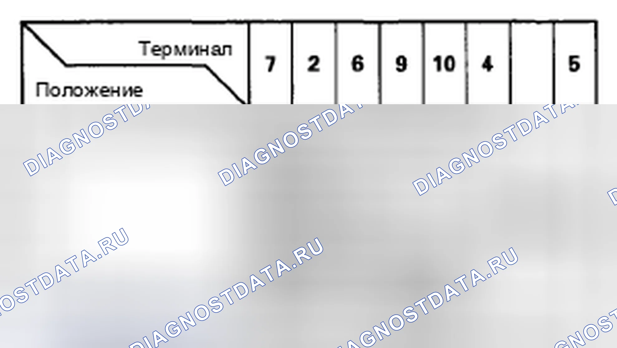Рис. 33. Acura CSX I