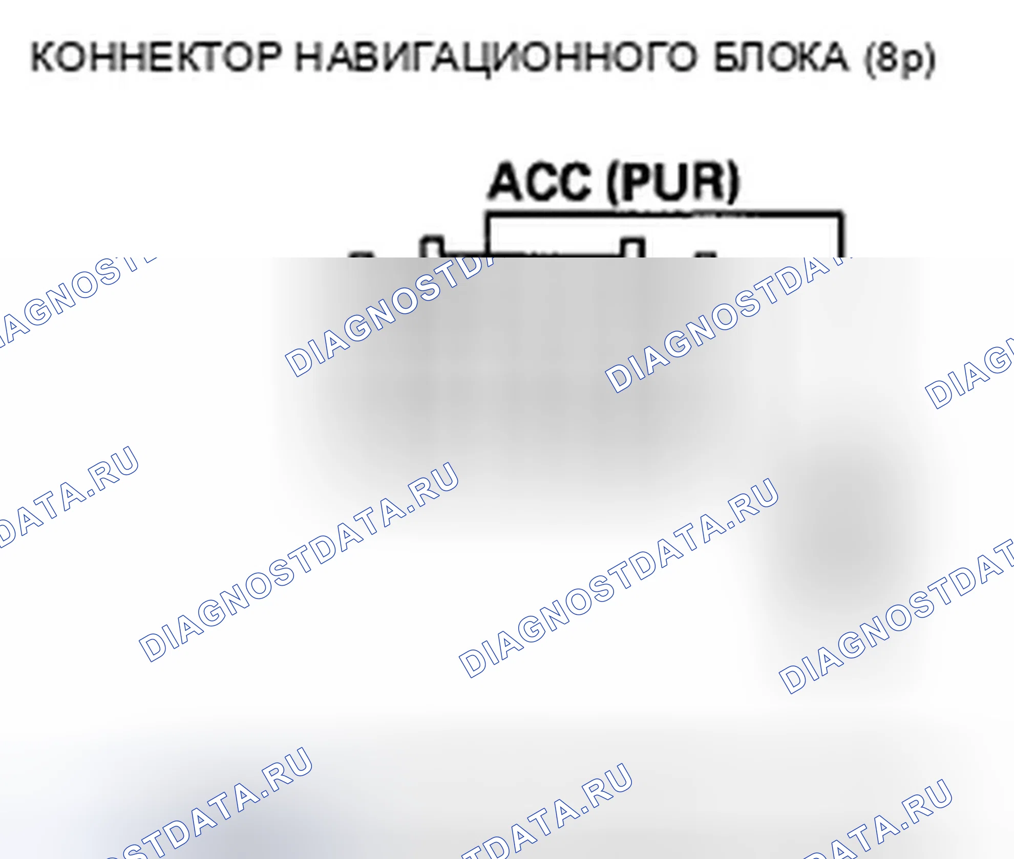 Рис. 650: Навигационный дисплей остается включенным с выключателем зажигания в положении замок (0). Honda Crosstour I