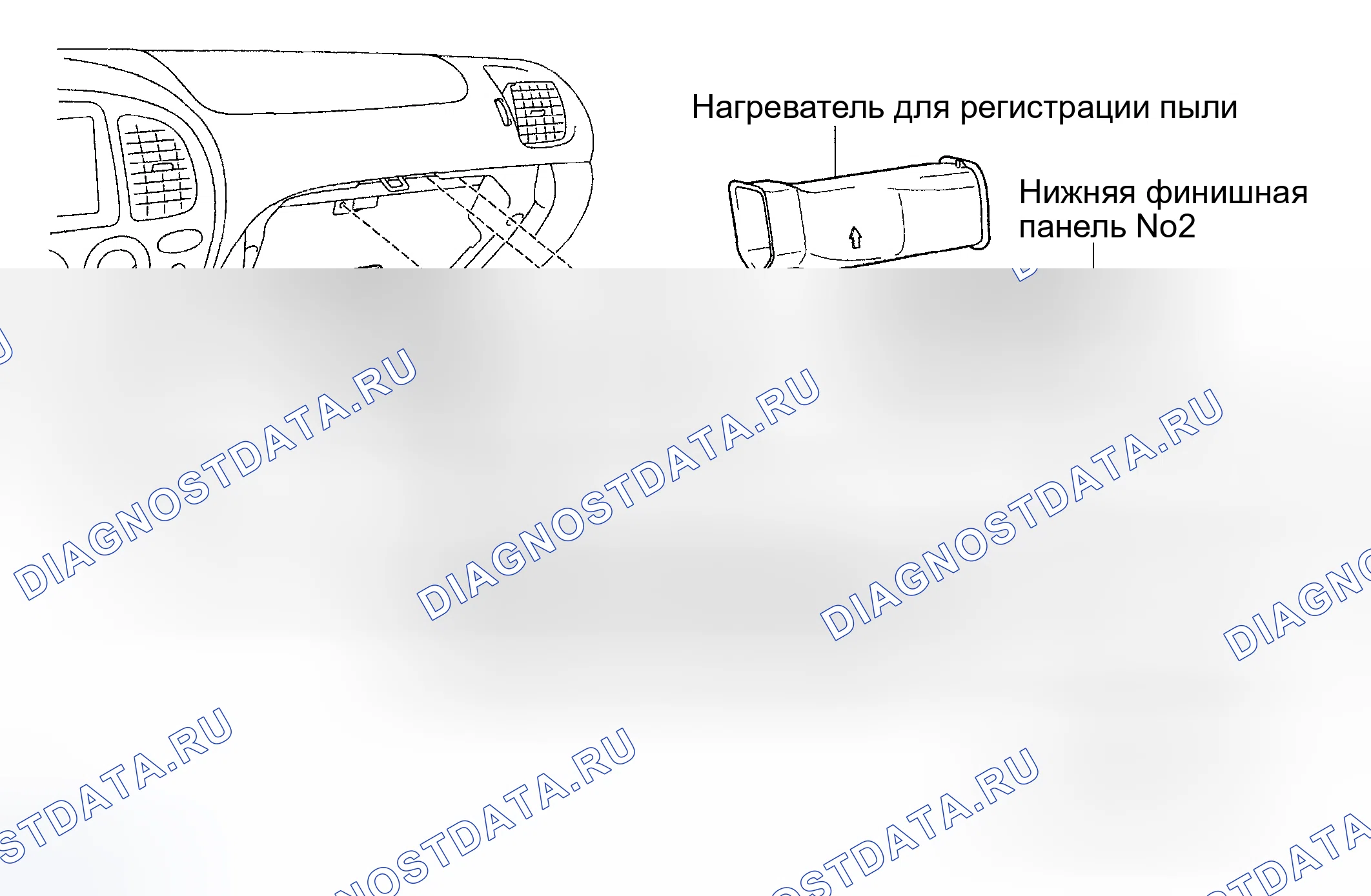 Рис. 251. Toyota Sequoia I рестайлинг