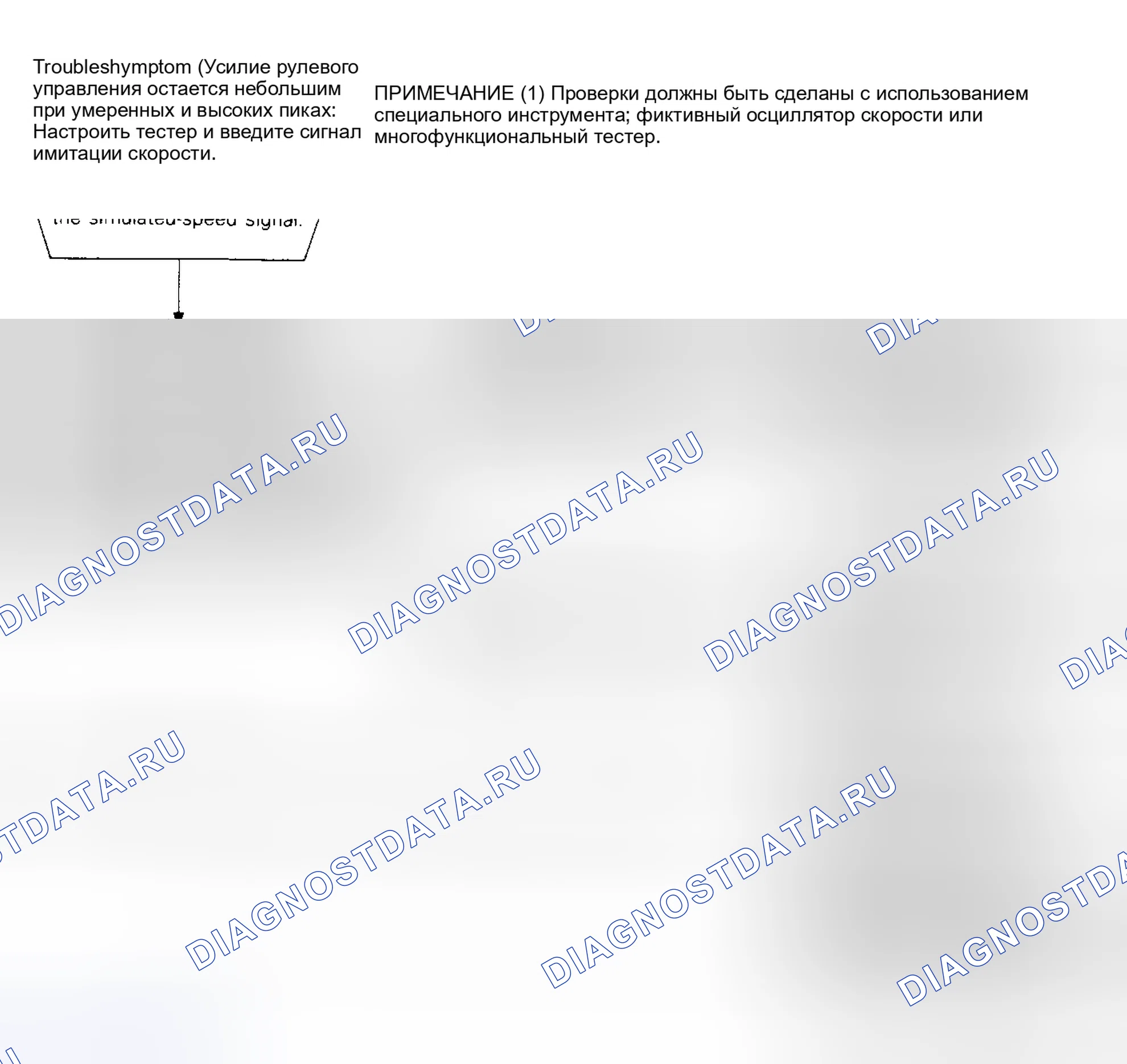 Рис. 15. Mitsubishi Galant VI