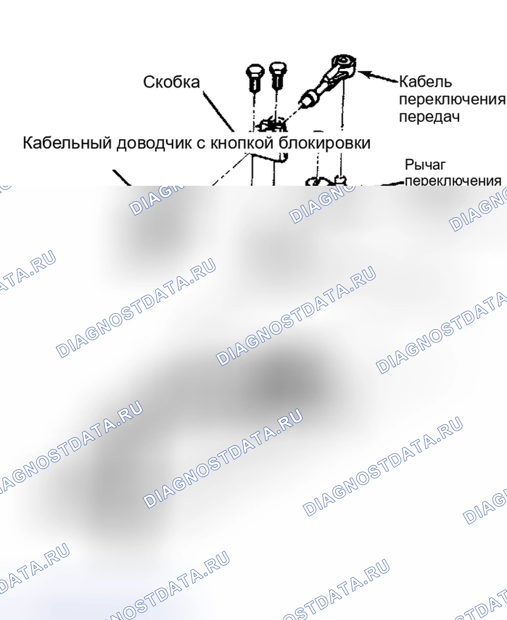Рис. 103. Hyundai Staria I