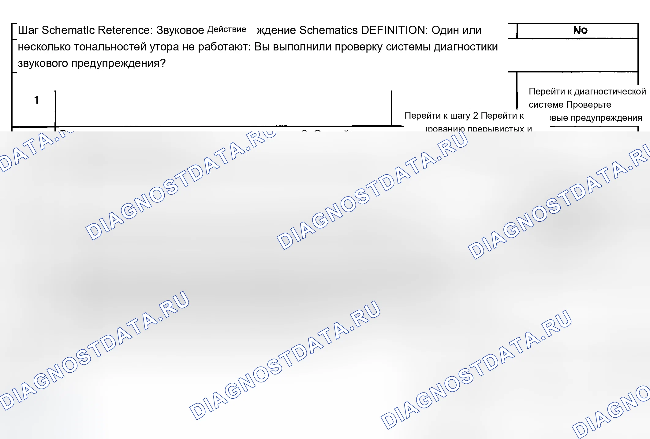 Рис. 68: Chime Inoperative (Не работает). Chevrolet Suburban K1500 GMT800