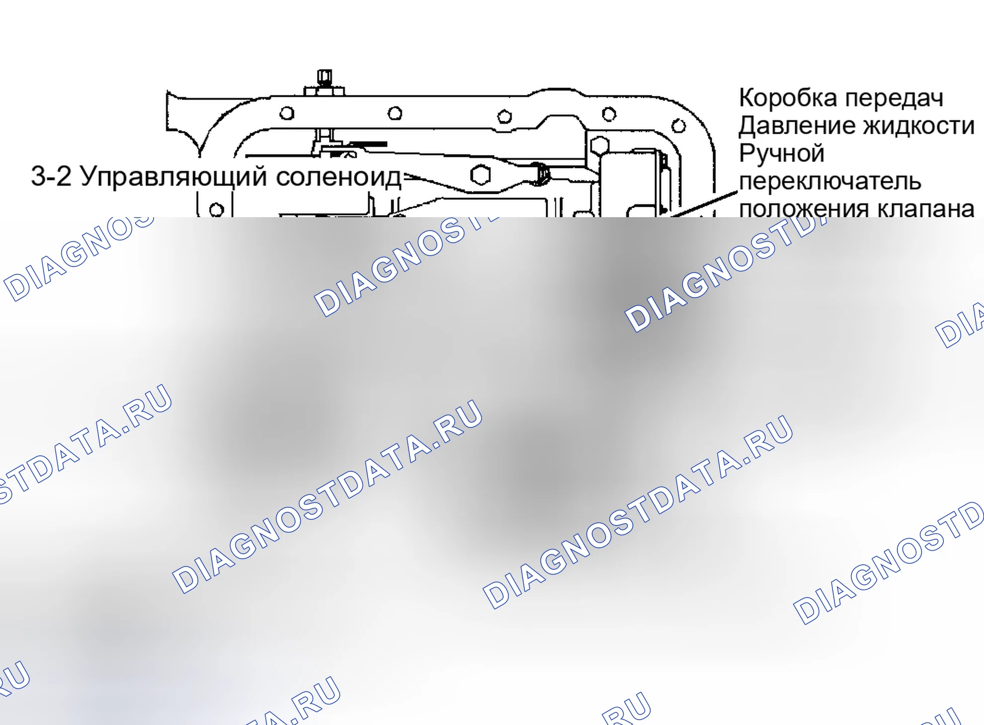 Рис. 93. Hyundai Tiburon II рестайлинг