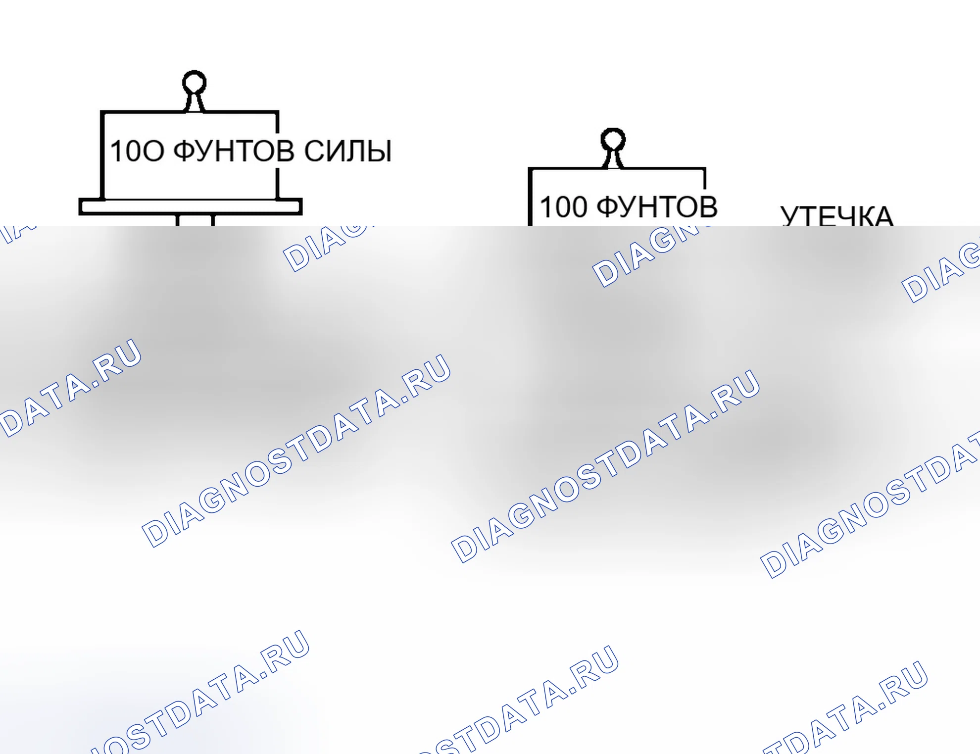 Рис. 276: ДАВЛЕНИЕ НА ЗАМКНУТУЮ ЖИДКОСТЬ. Dodge Cab & Chassis R3500 