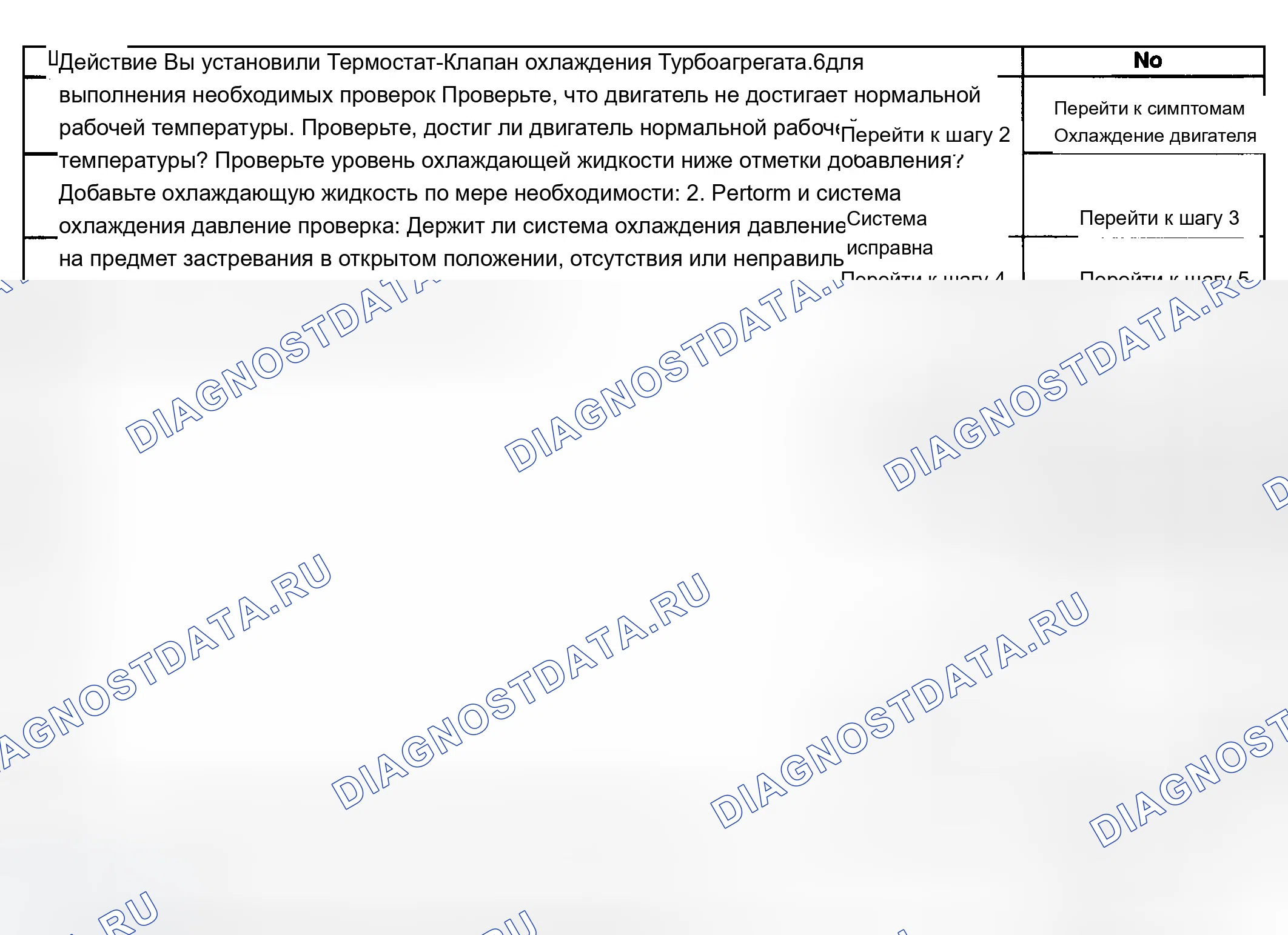 Рис. 46: Двигатель не достигает нормальной рабочей температуры. Chevrolet Silverado 2500 