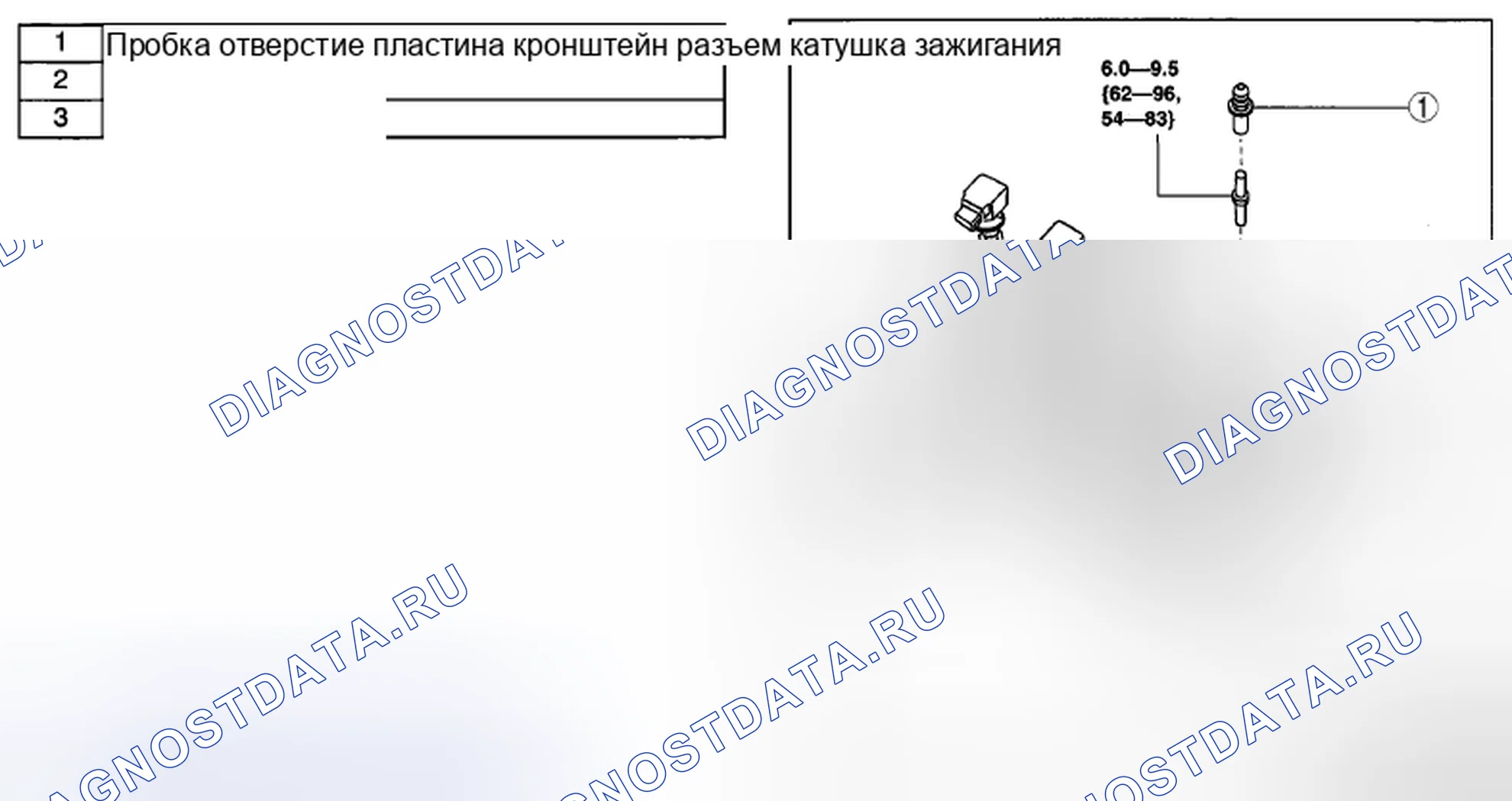 Рис. 7: ДЕМОНТАЖ / МОНТАЖ КАТУШКИ ЗАЖИГАНИЯ [L5]. Mazda CX-7 I рестайлинг