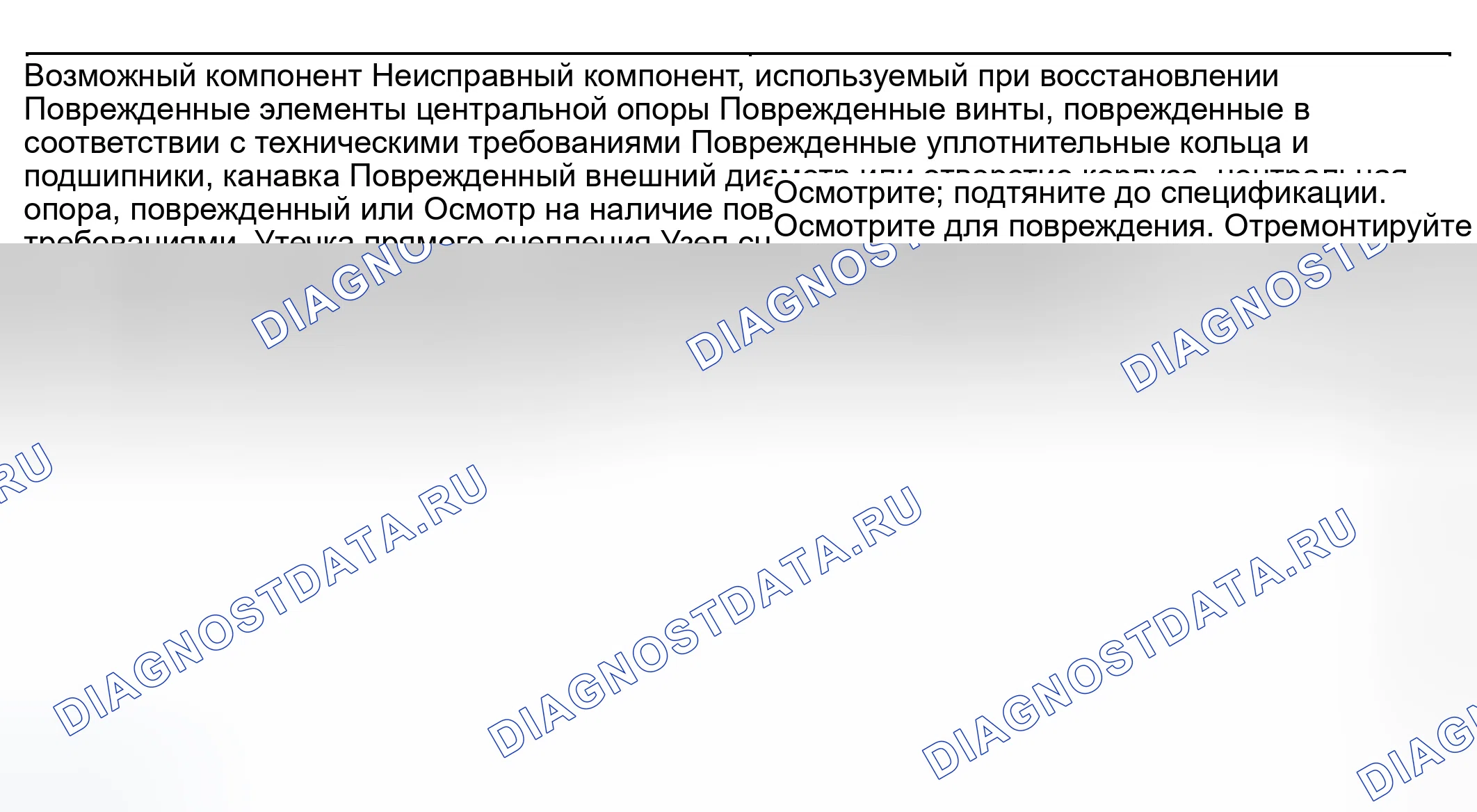 Рис. 216. Ford Ranger I