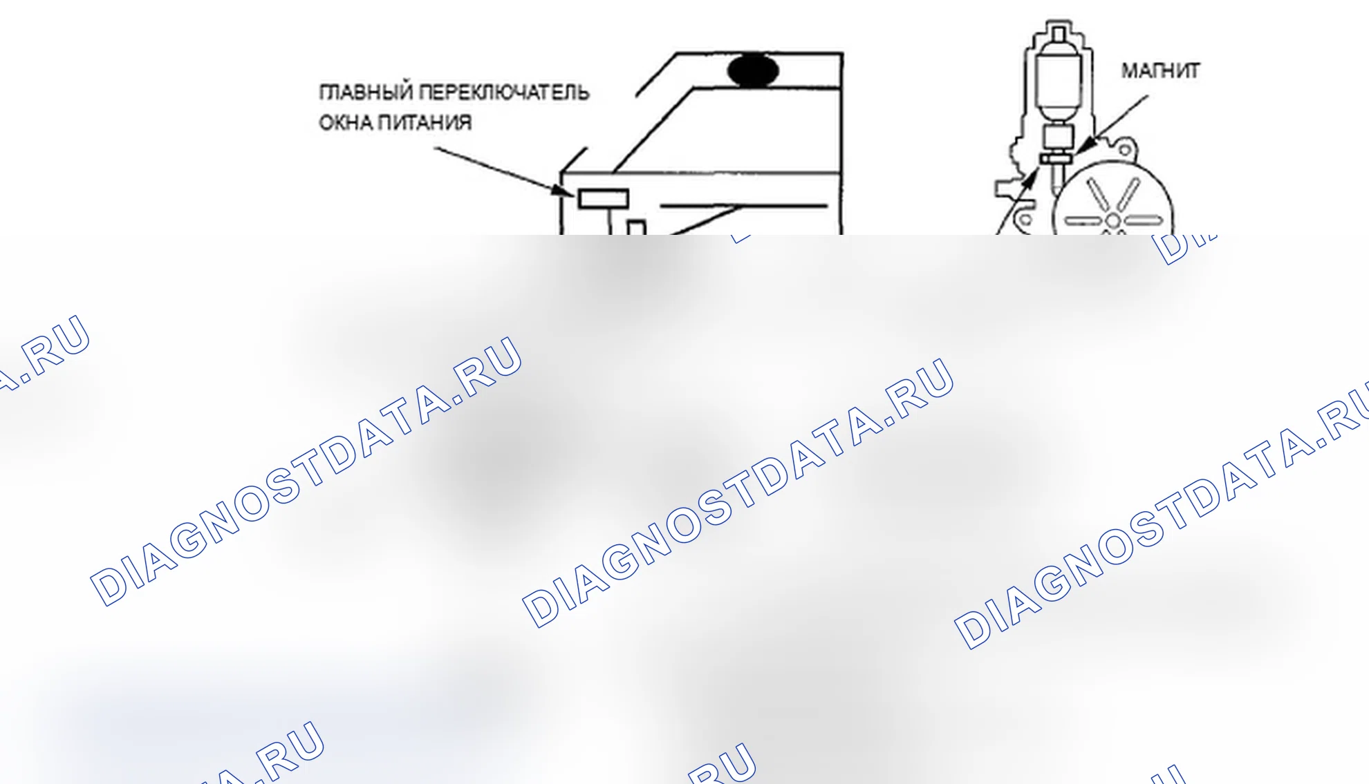 Рис. 3: Автоматическое реверсирование окна питания. Acura TL IV