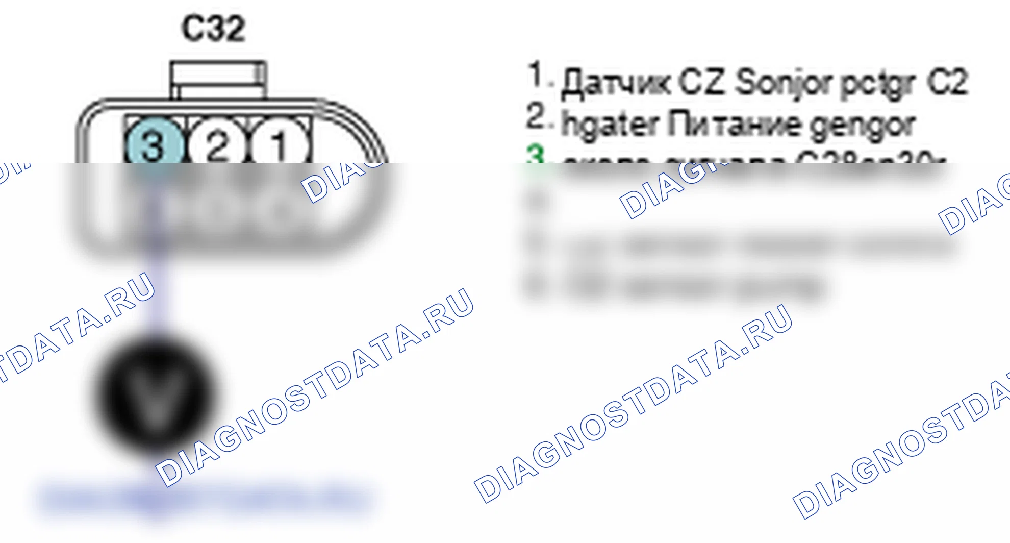 Контроль проводов — P2251. Kia Sorento BL