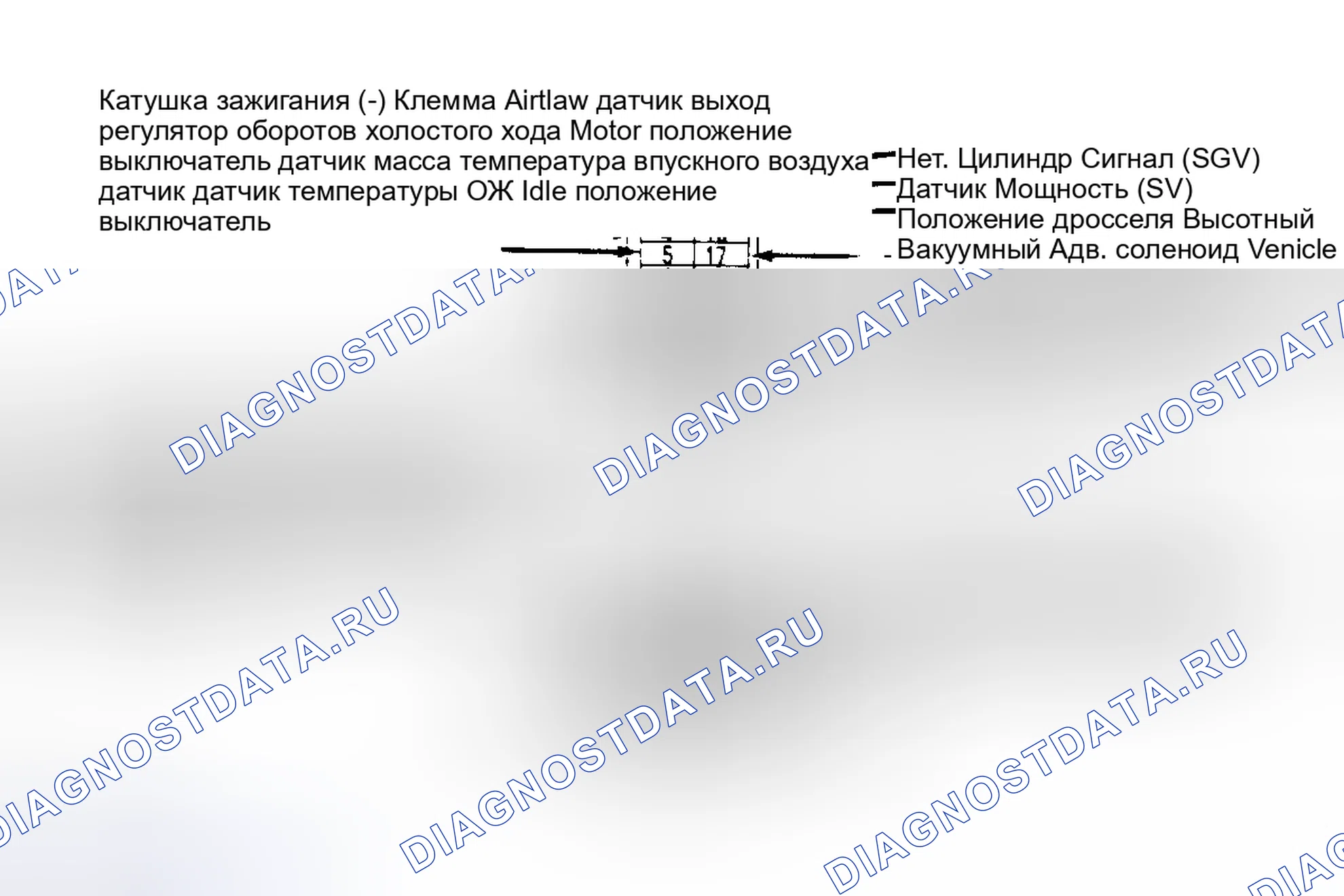 Рис. 17: Идентификация терминала электронного блока управления. Mitsubishi Galant V