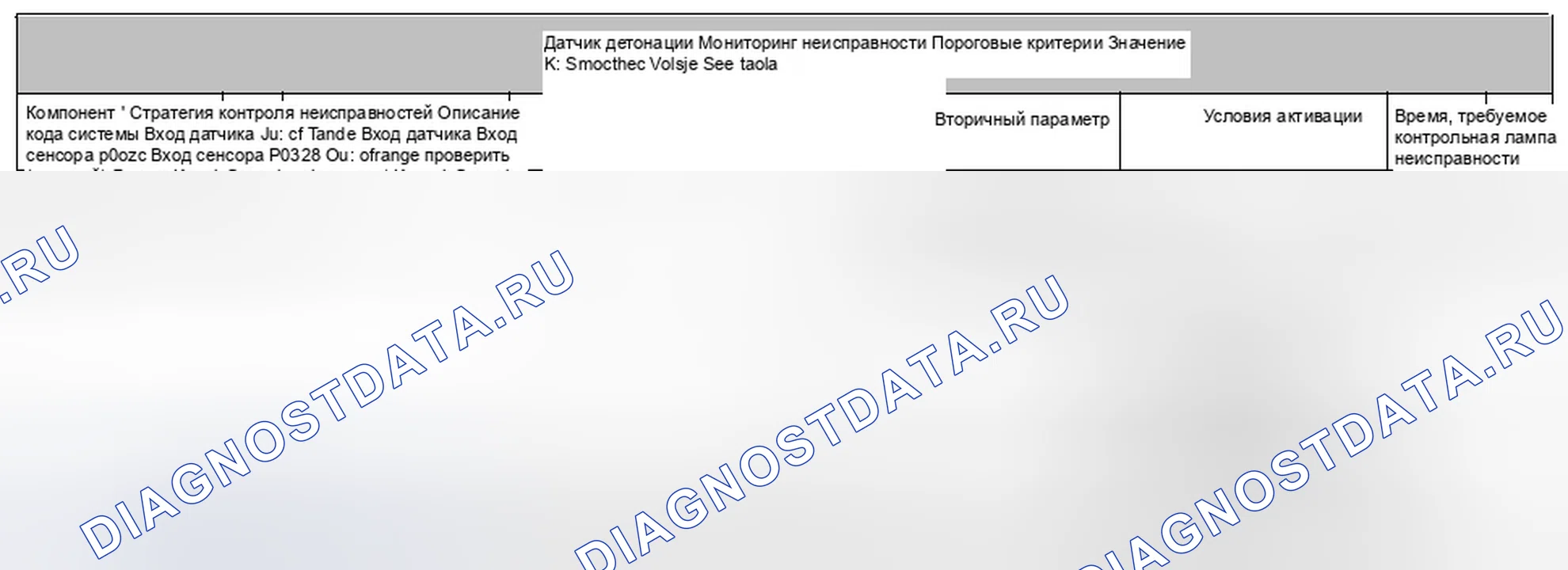 Рис. 153: 4.19.1 Описание. Jaguar XF I
